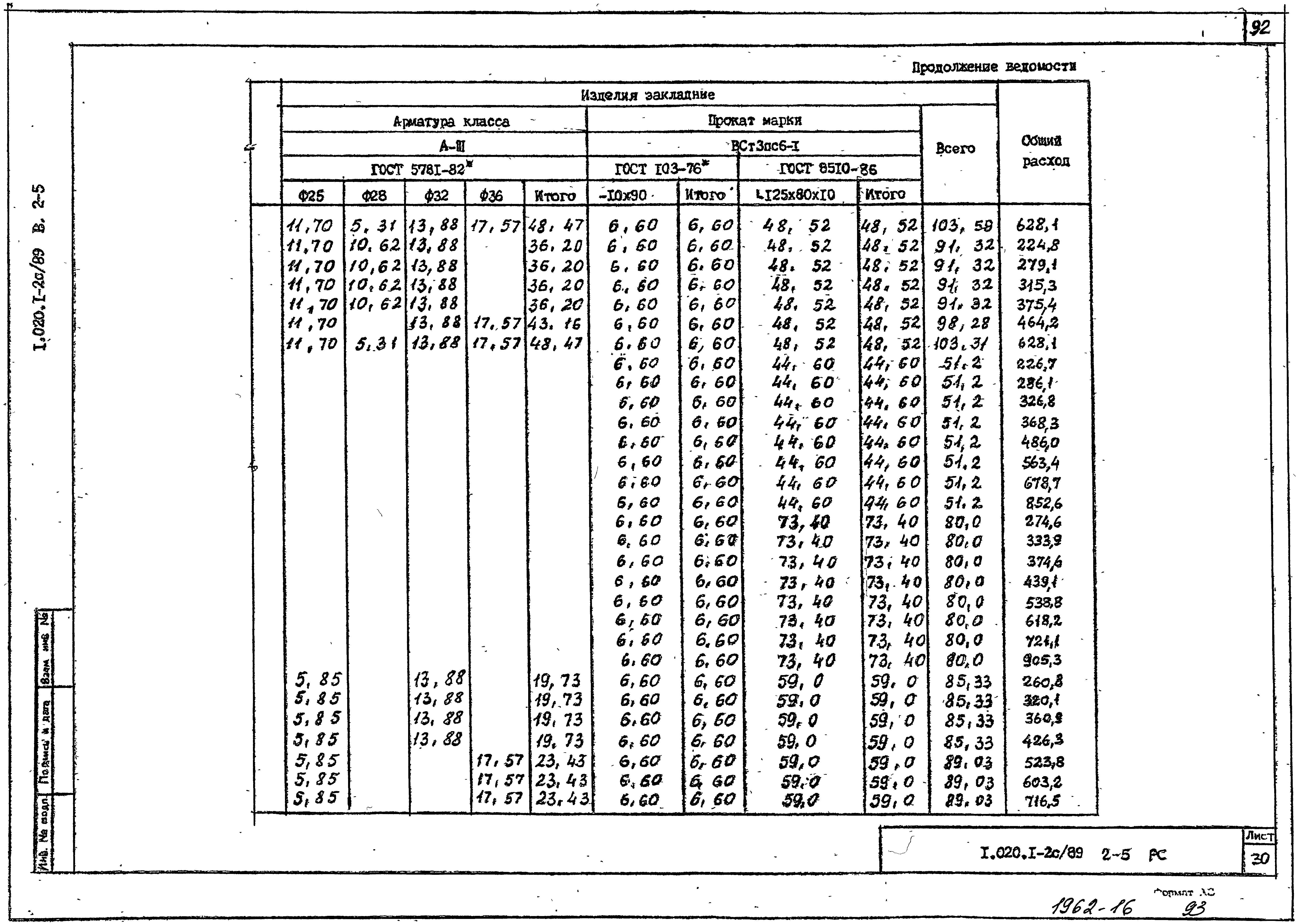 Серия 1.020.1-2с/89