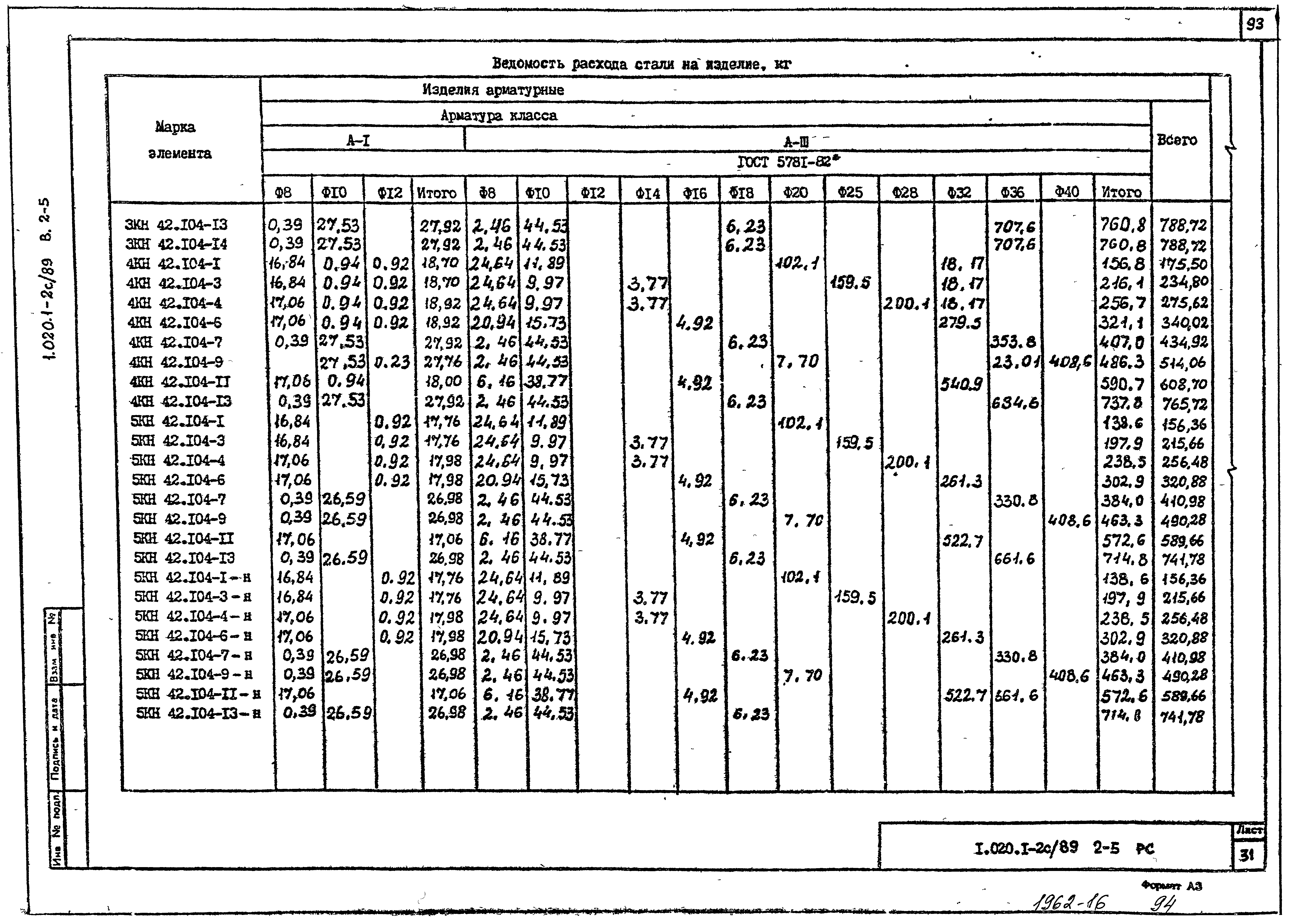 Серия 1.020.1-2с/89