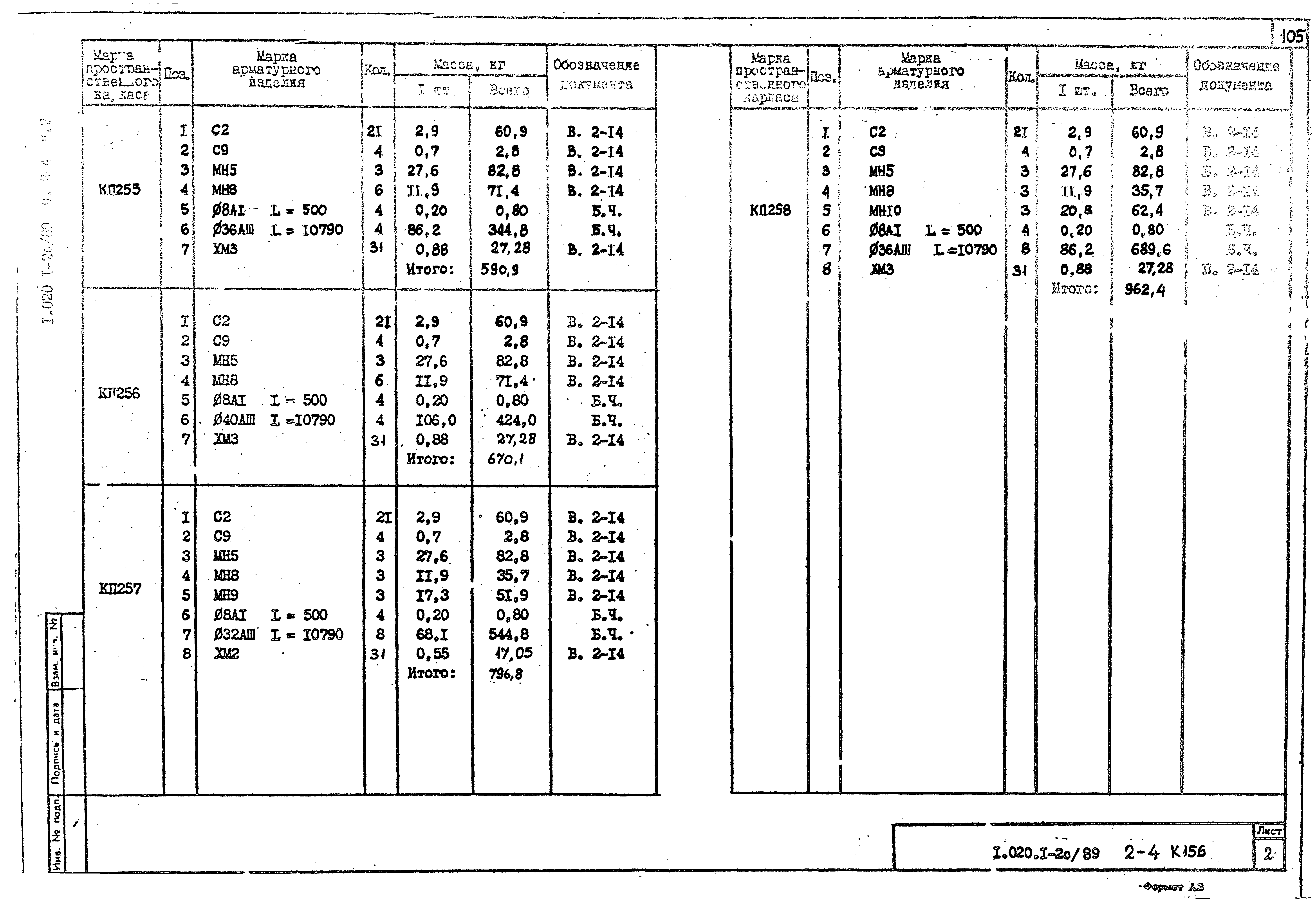 Серия 1.020.1-2с/89