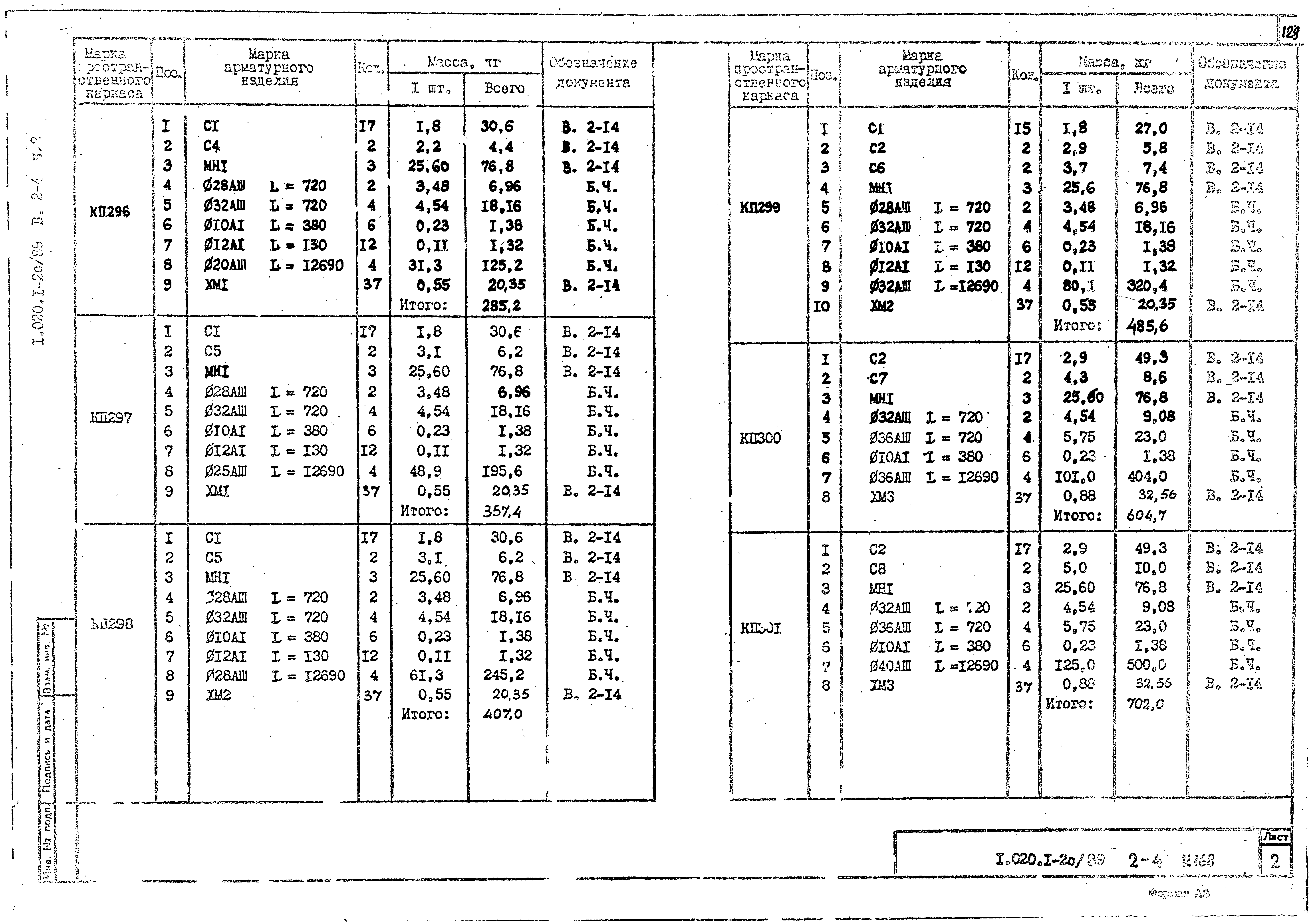 Серия 1.020.1-2с/89