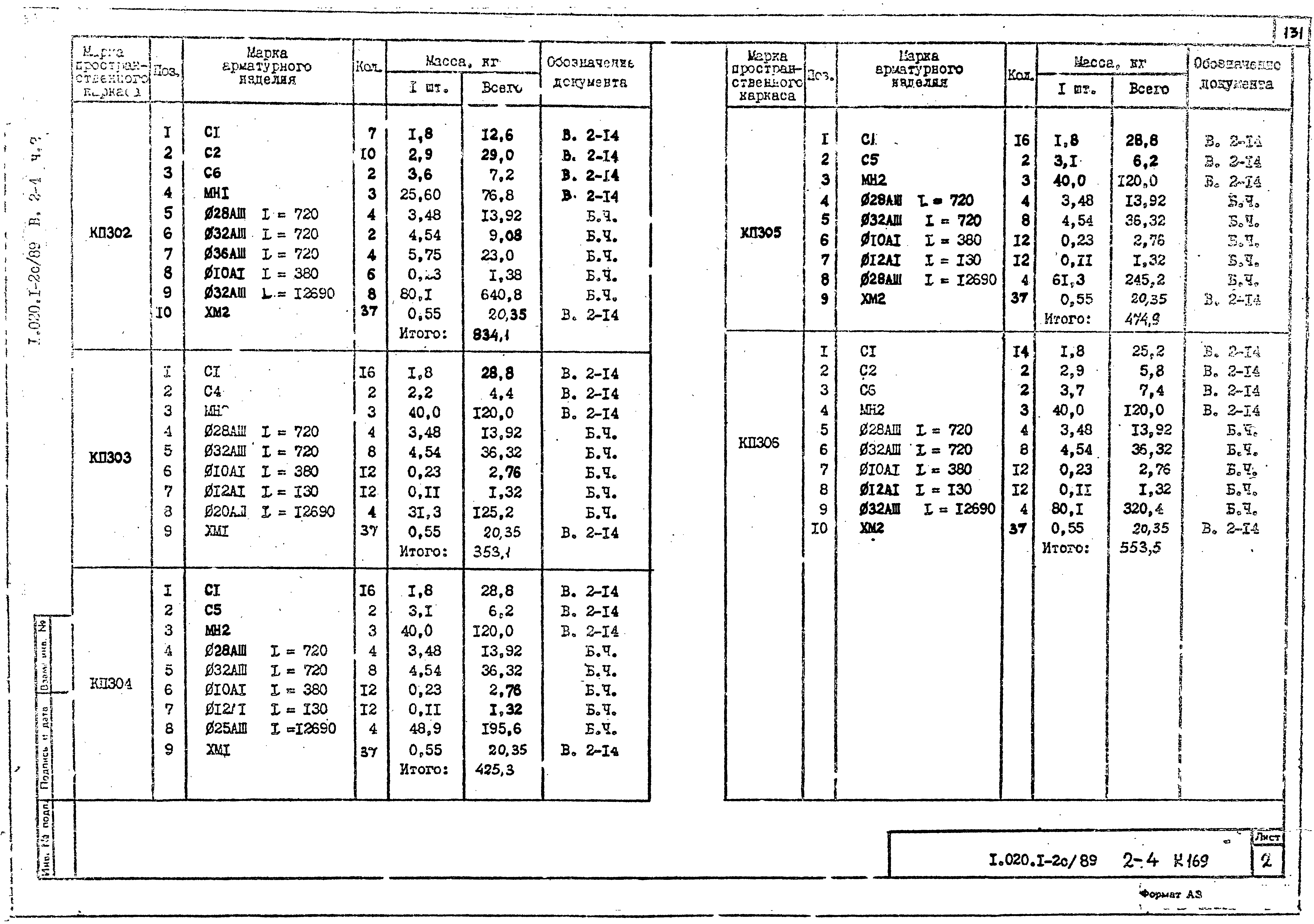 Серия 1.020.1-2с/89