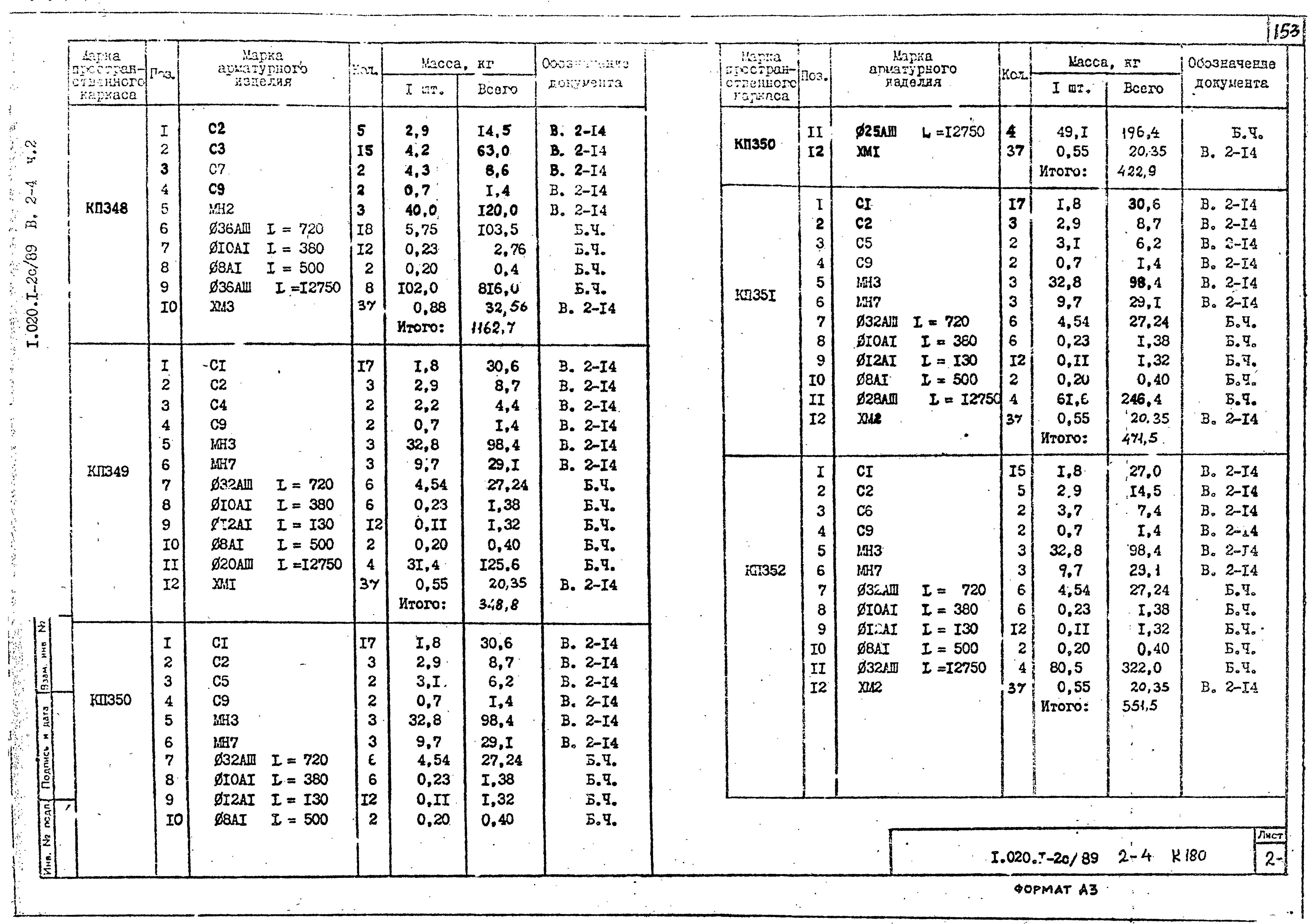 Серия 1.020.1-2с/89