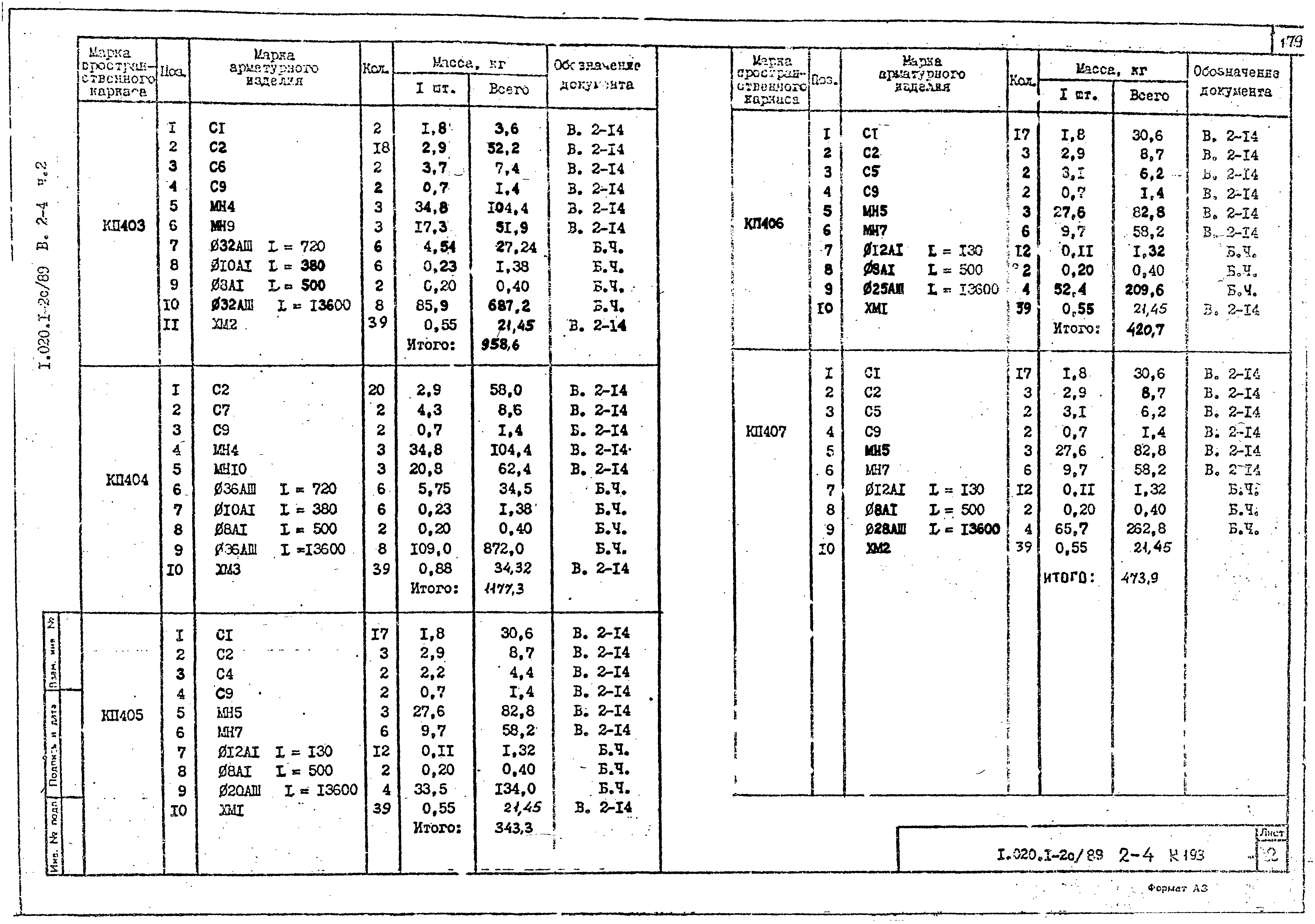 Серия 1.020.1-2с/89