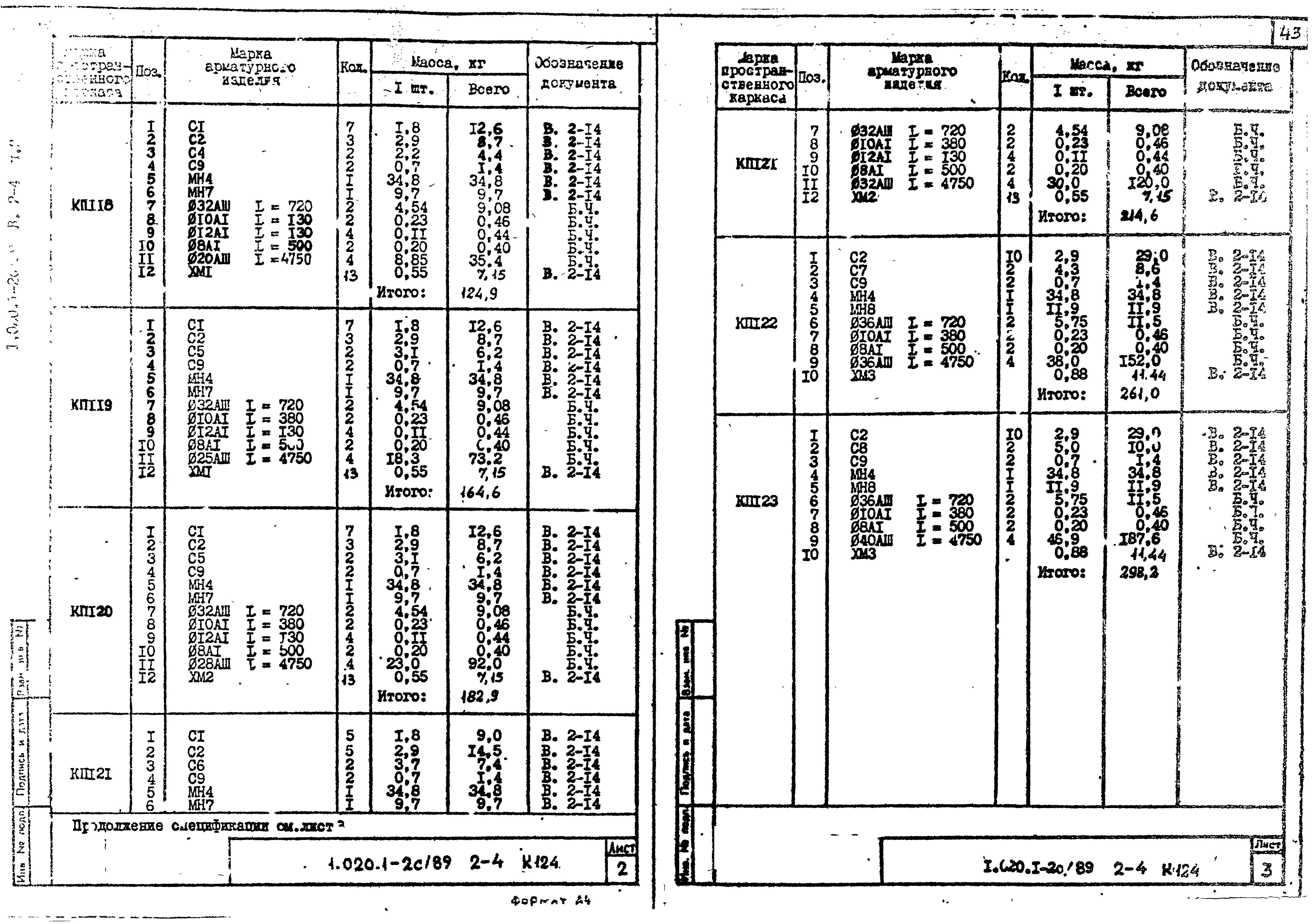 Серия 1.020.1-2с/89