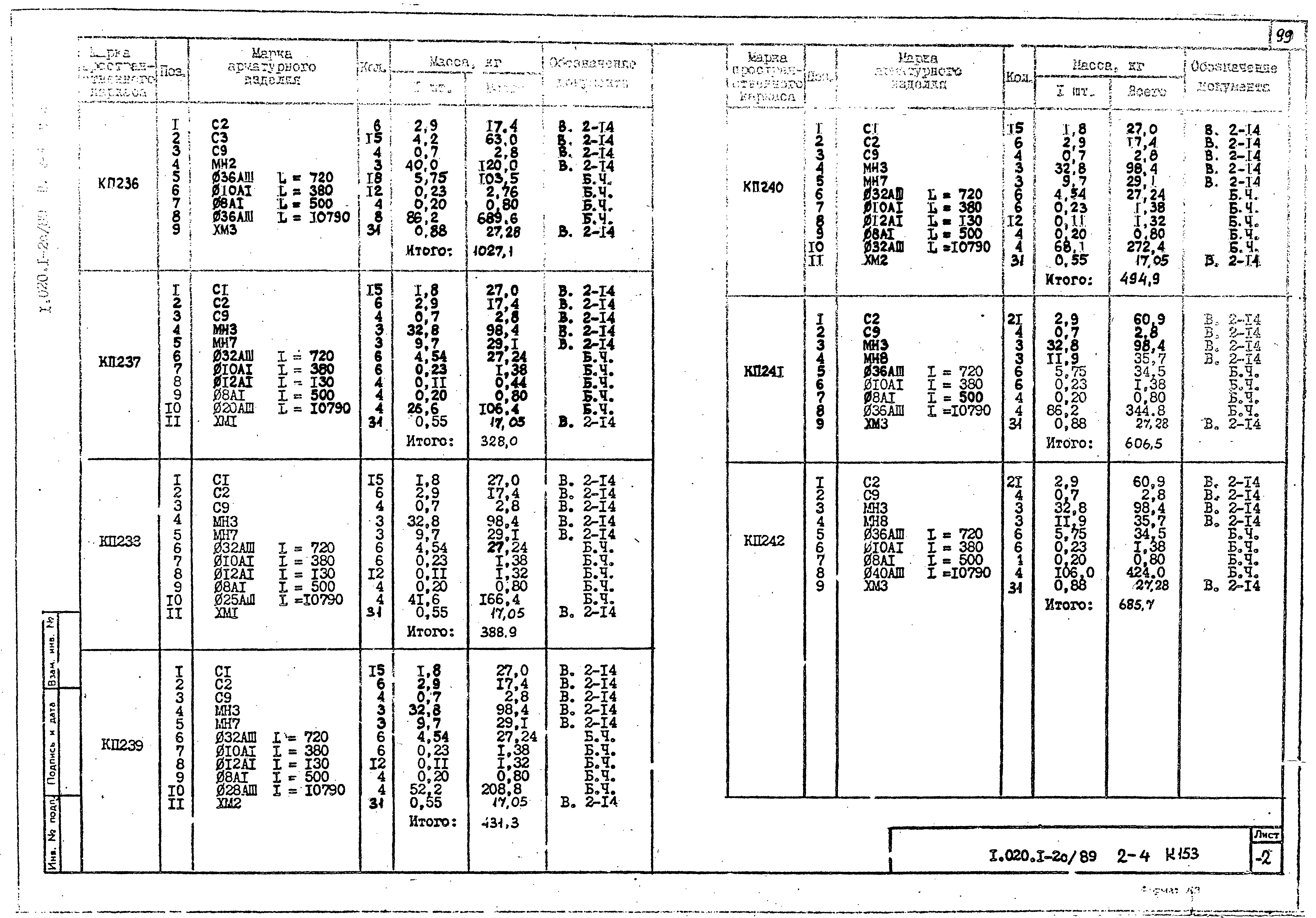 Серия 1.020.1-2с/89