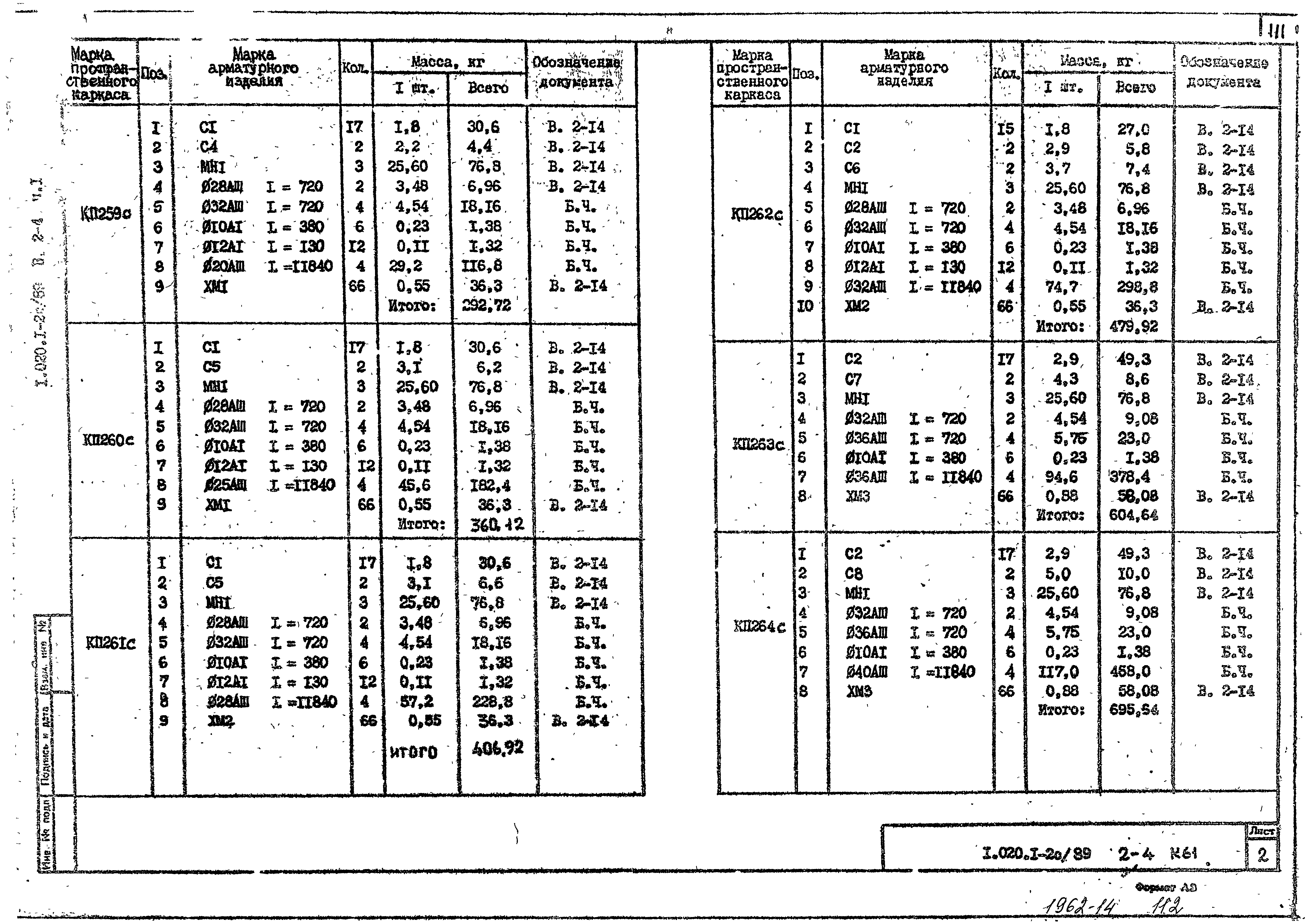 Серия 1.020.1-2с/89