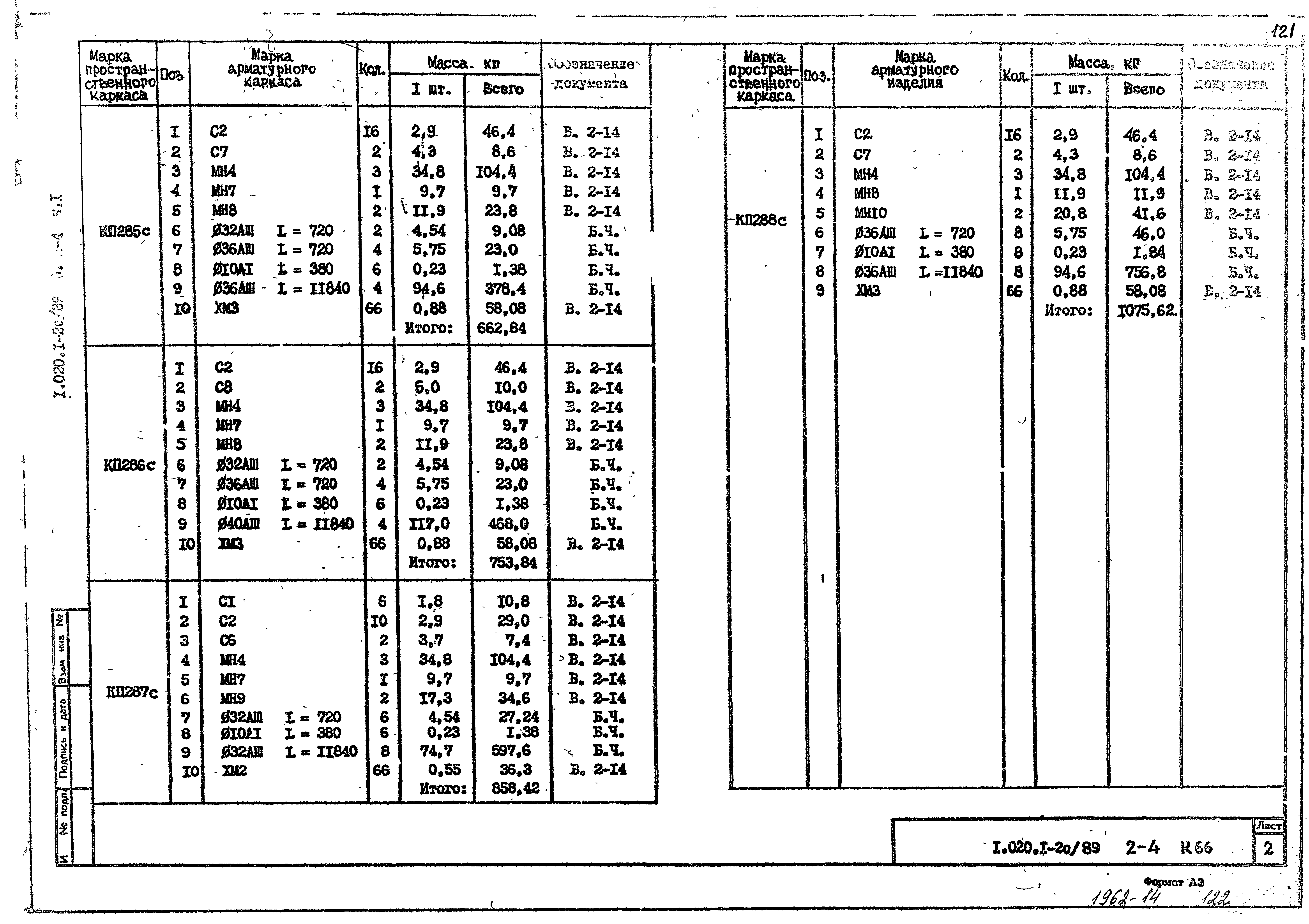 Серия 1.020.1-2с/89