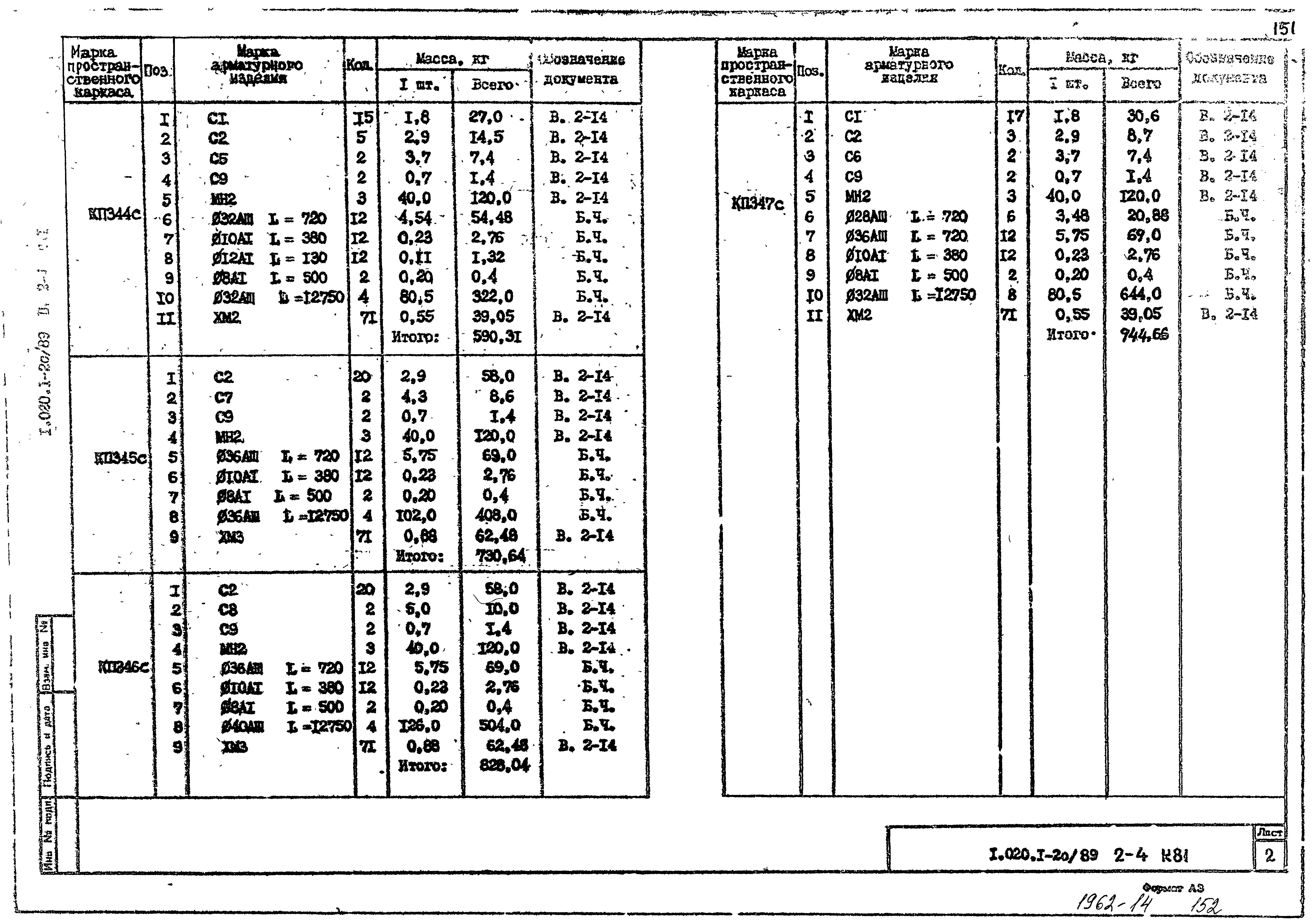 Серия 1.020.1-2с/89