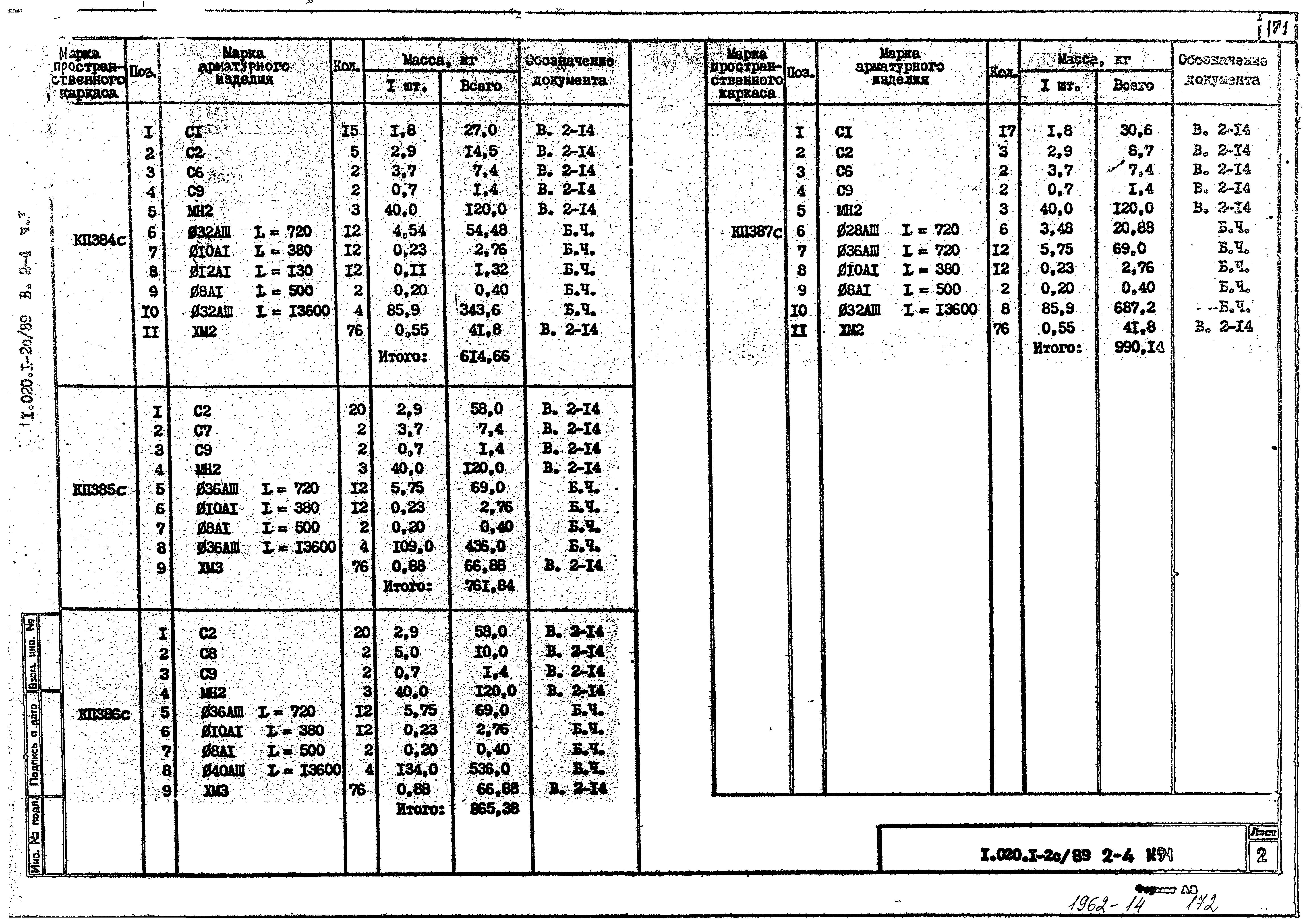 Серия 1.020.1-2с/89