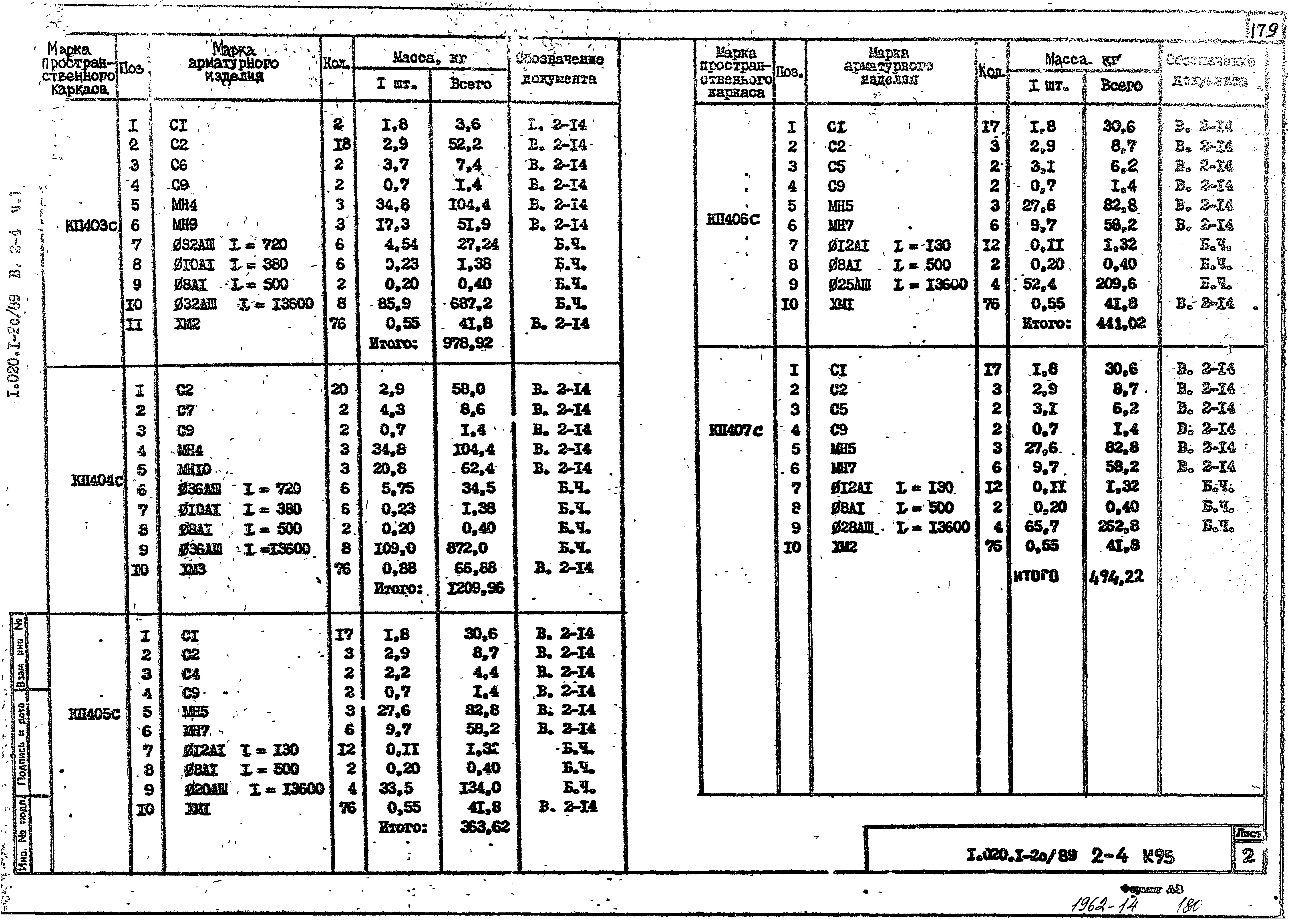 Серия 1.020.1-2с/89