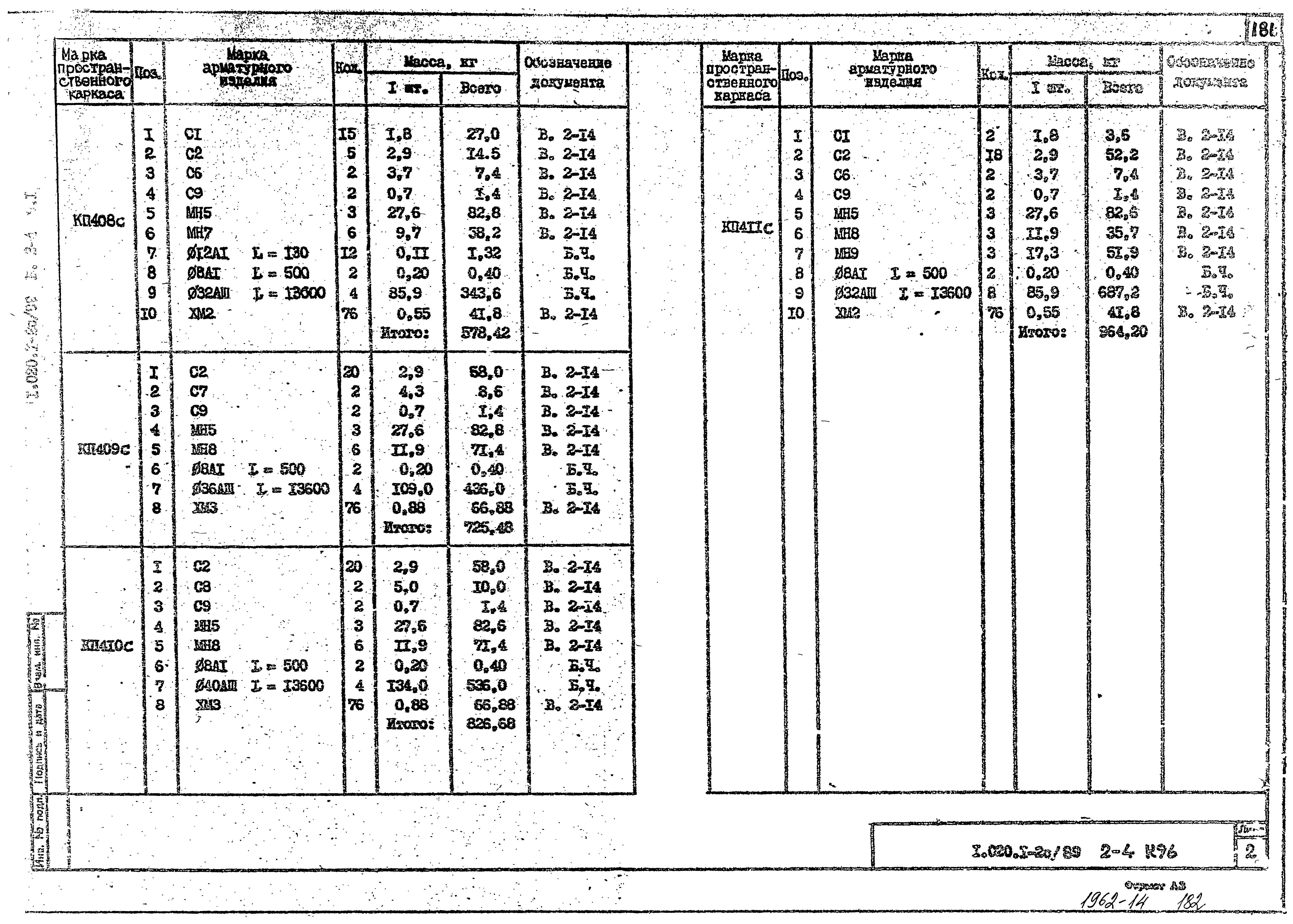 Серия 1.020.1-2с/89