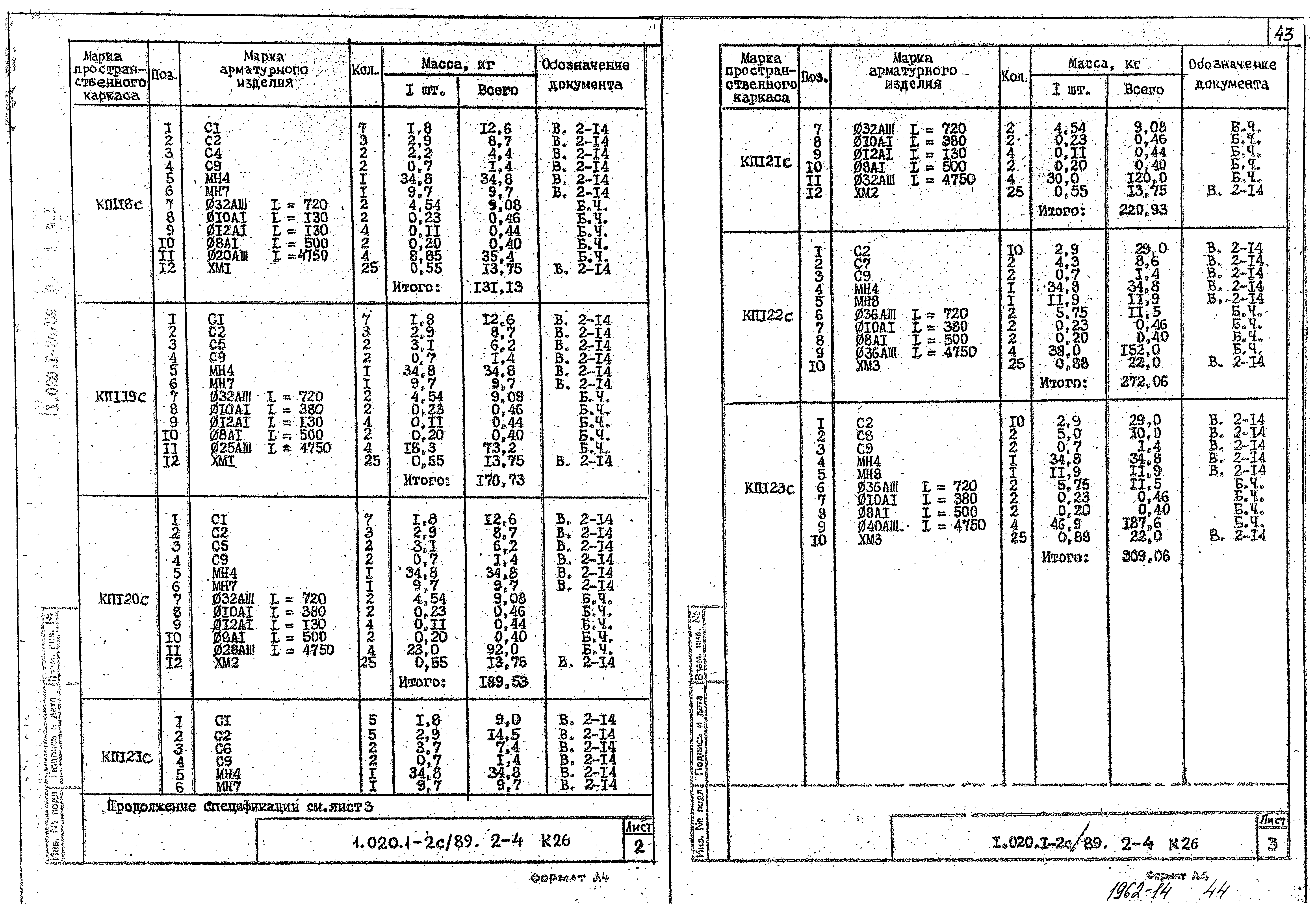 Серия 1.020.1-2с/89