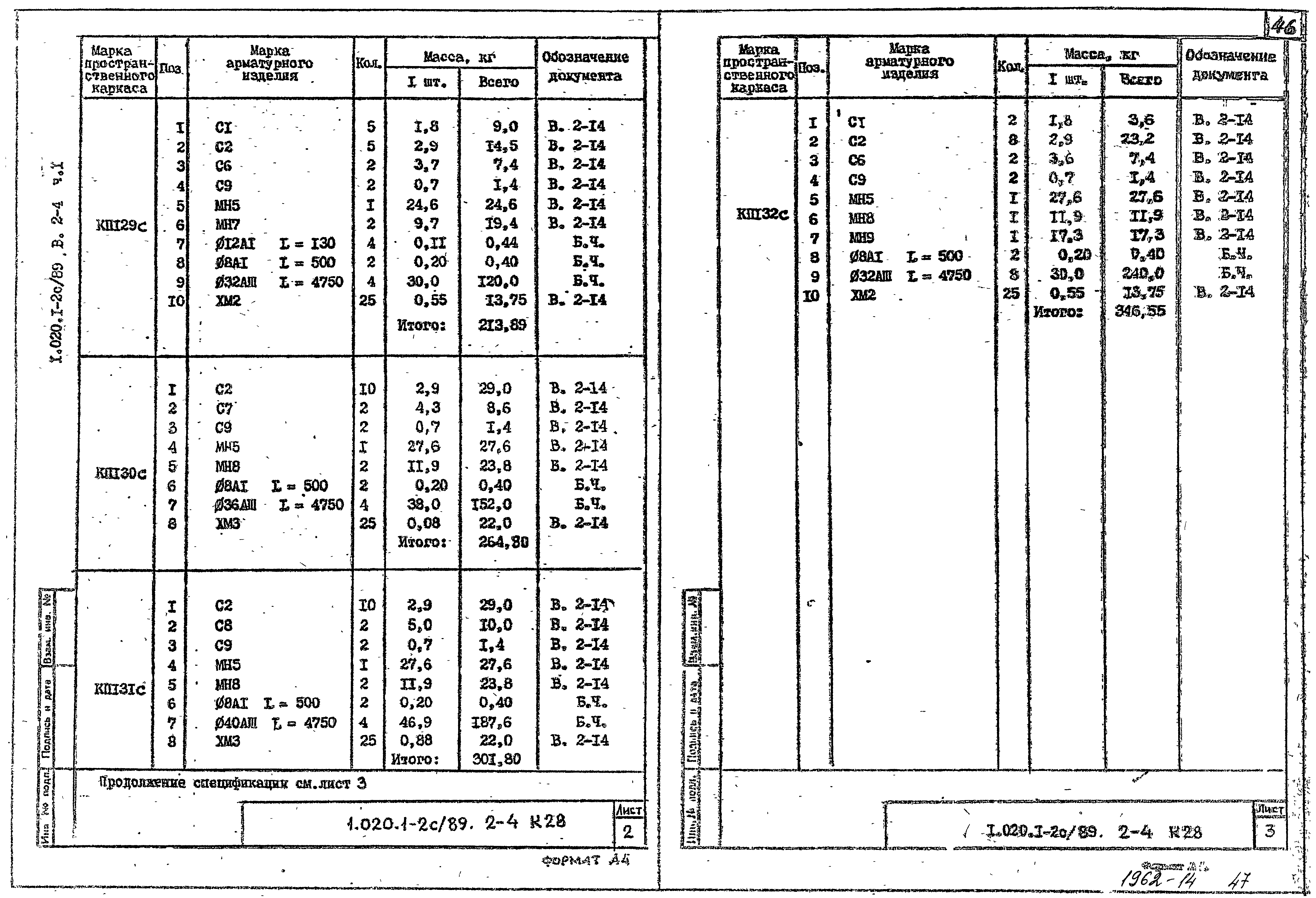 Серия 1.020.1-2с/89