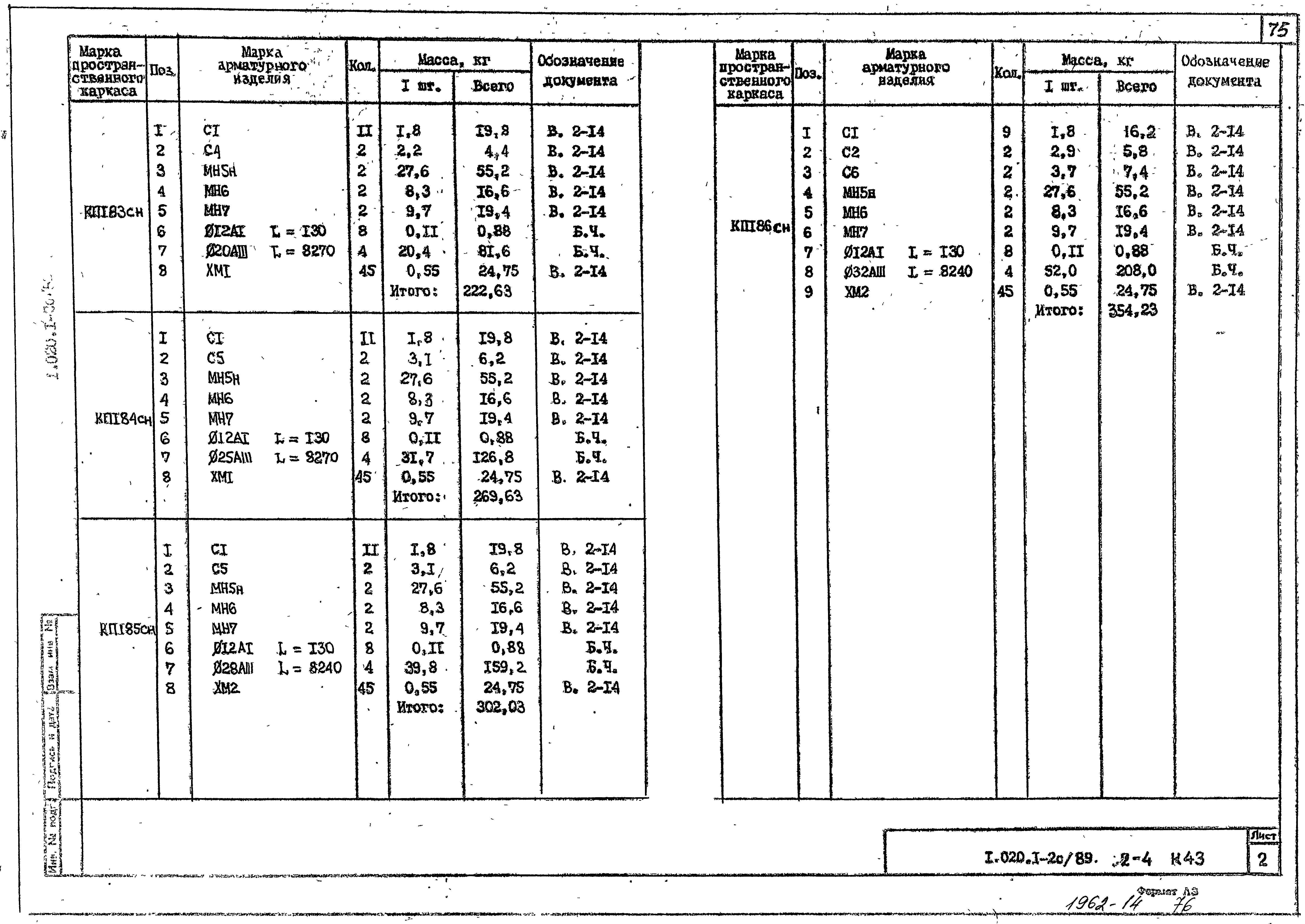 Серия 1.020.1-2с/89