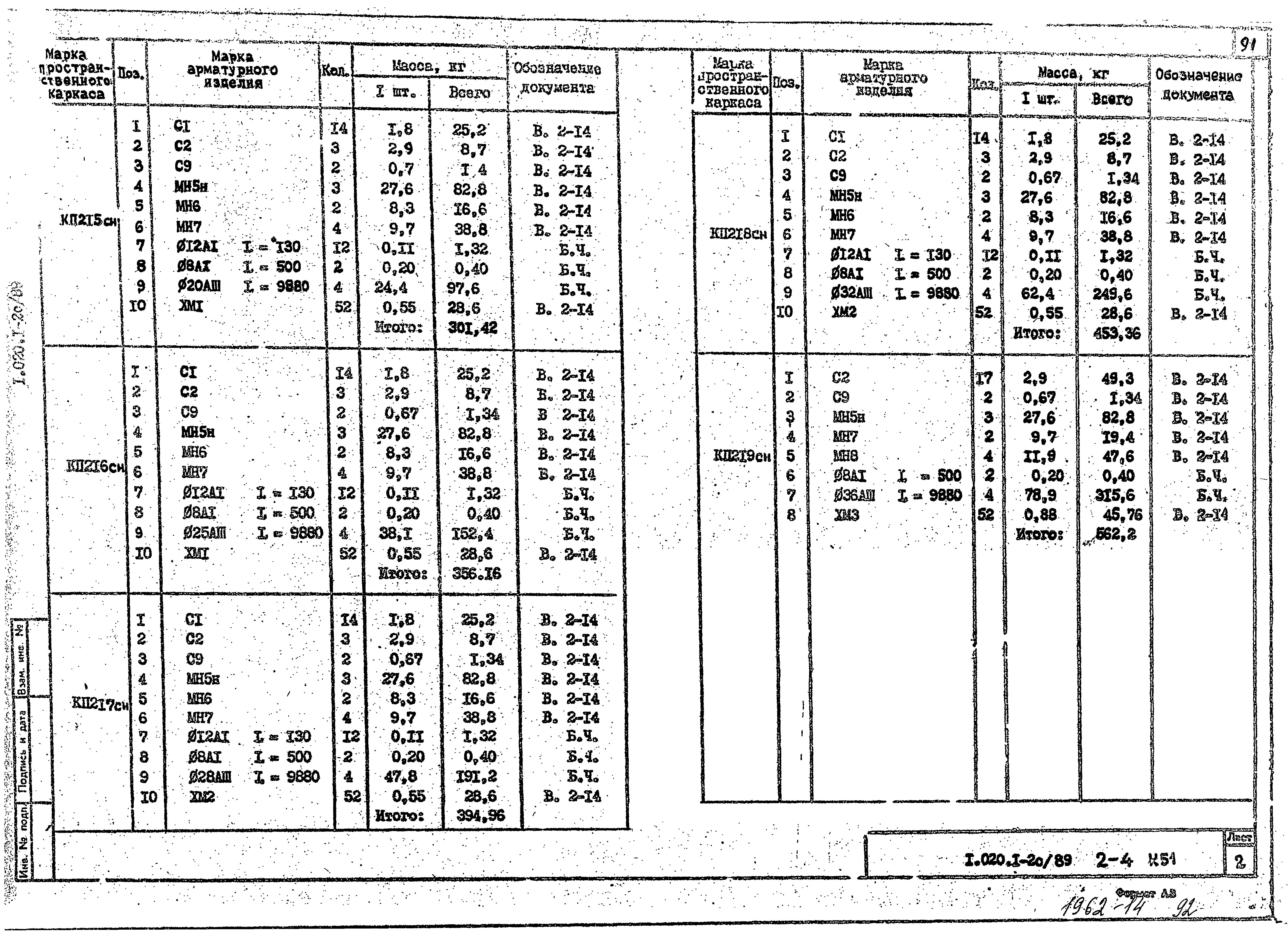 Серия 1.020.1-2с/89