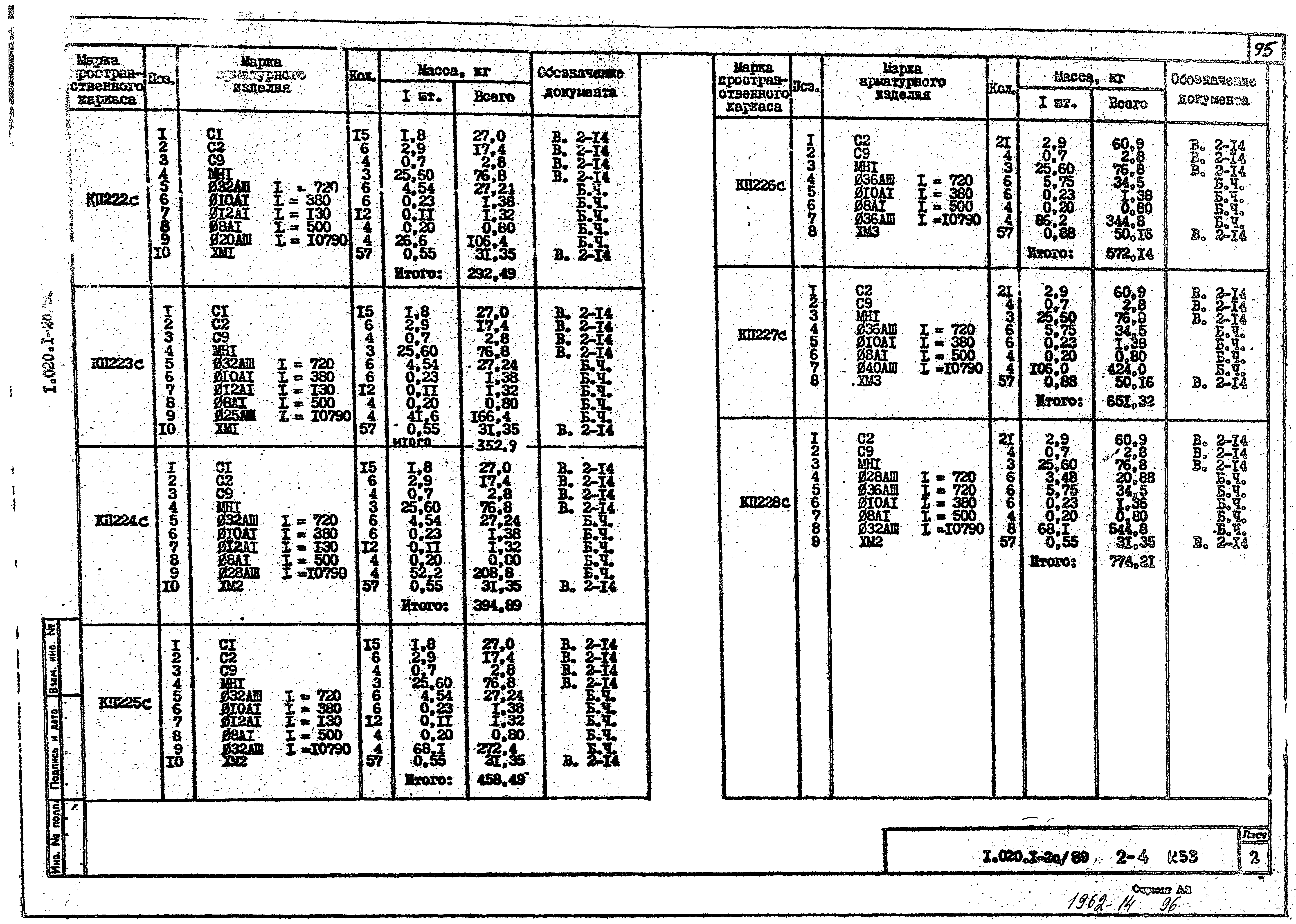 Серия 1.020.1-2с/89