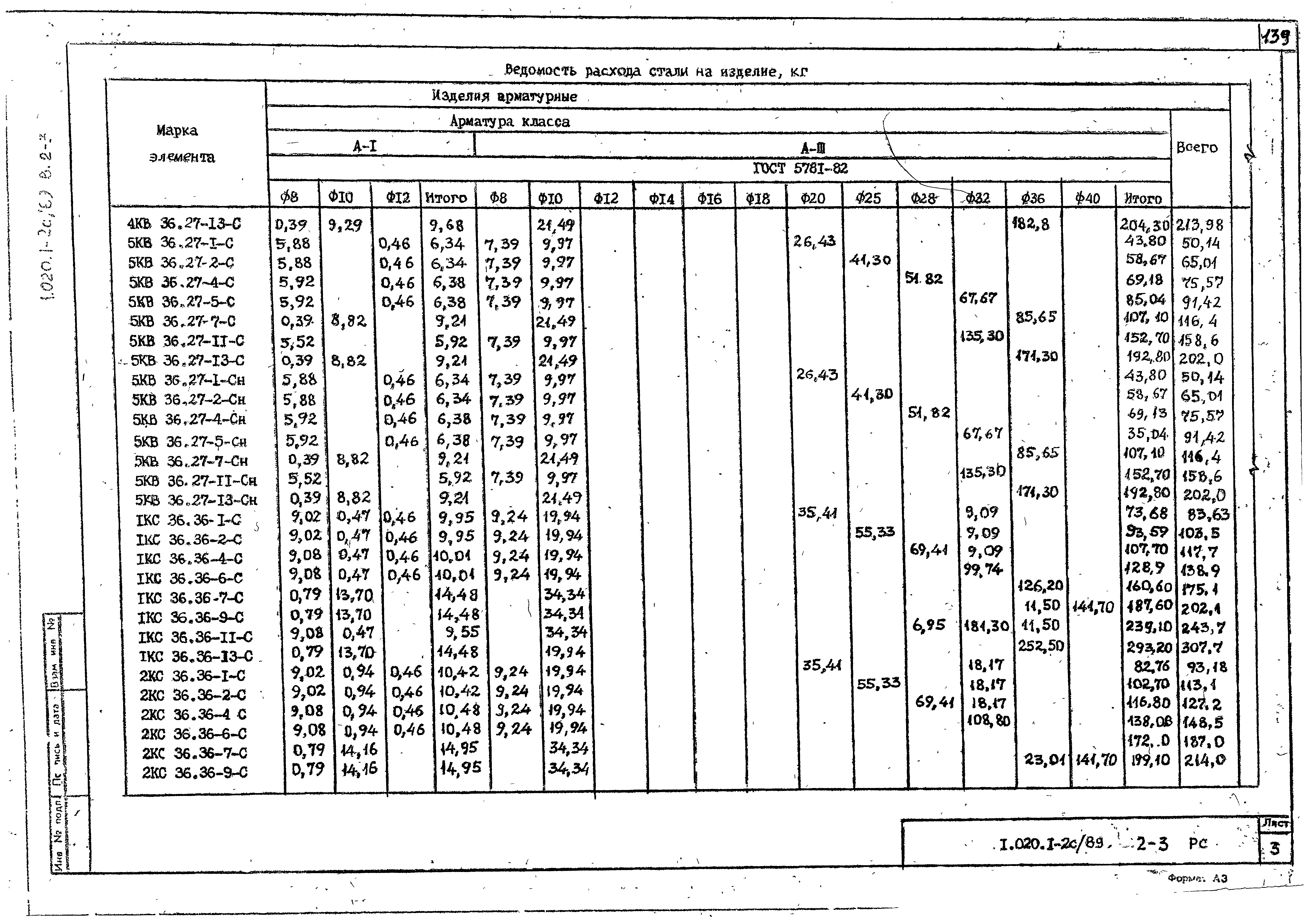 Серия 1.020.1-2с/89