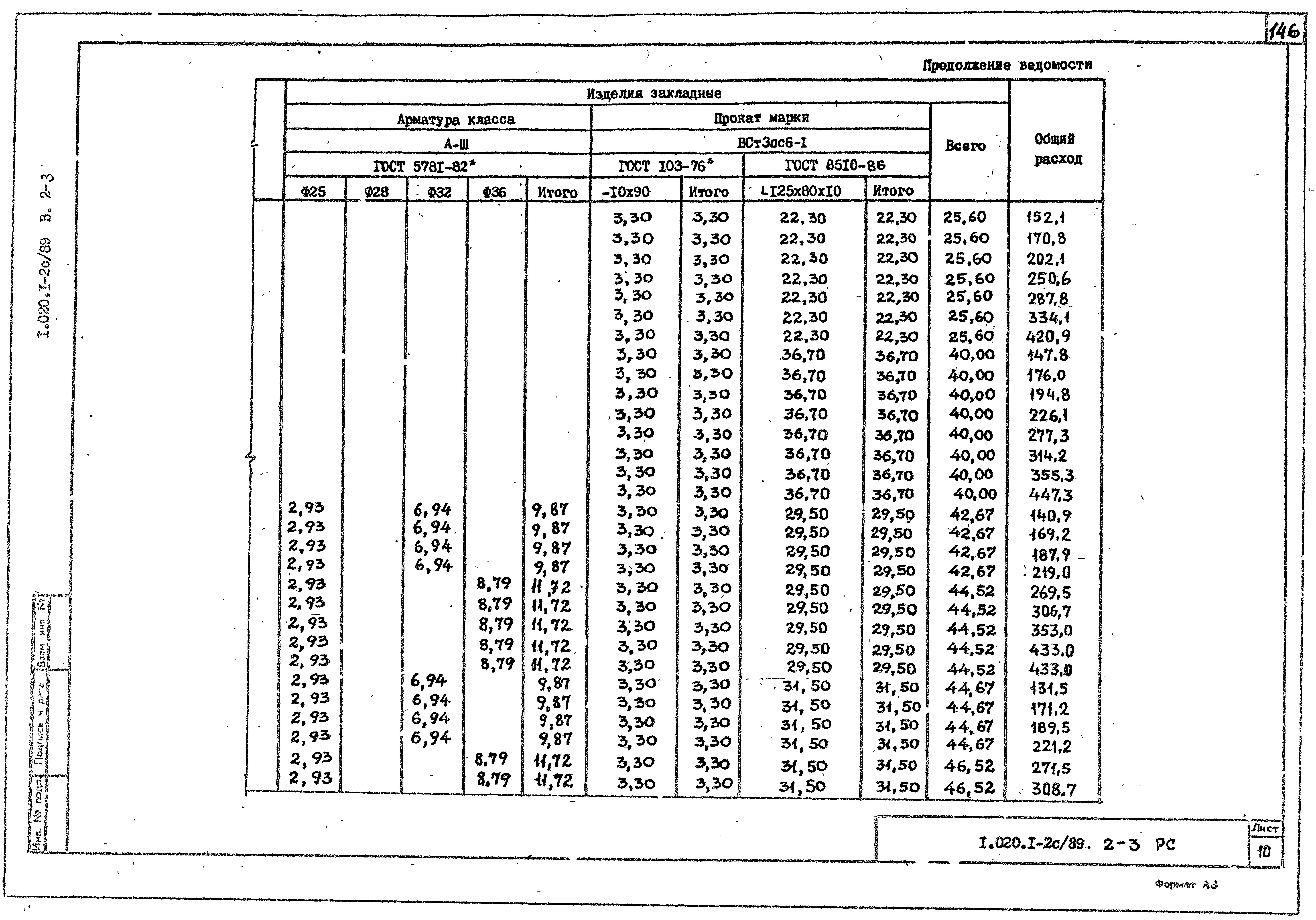 Серия 1.020.1-2с/89