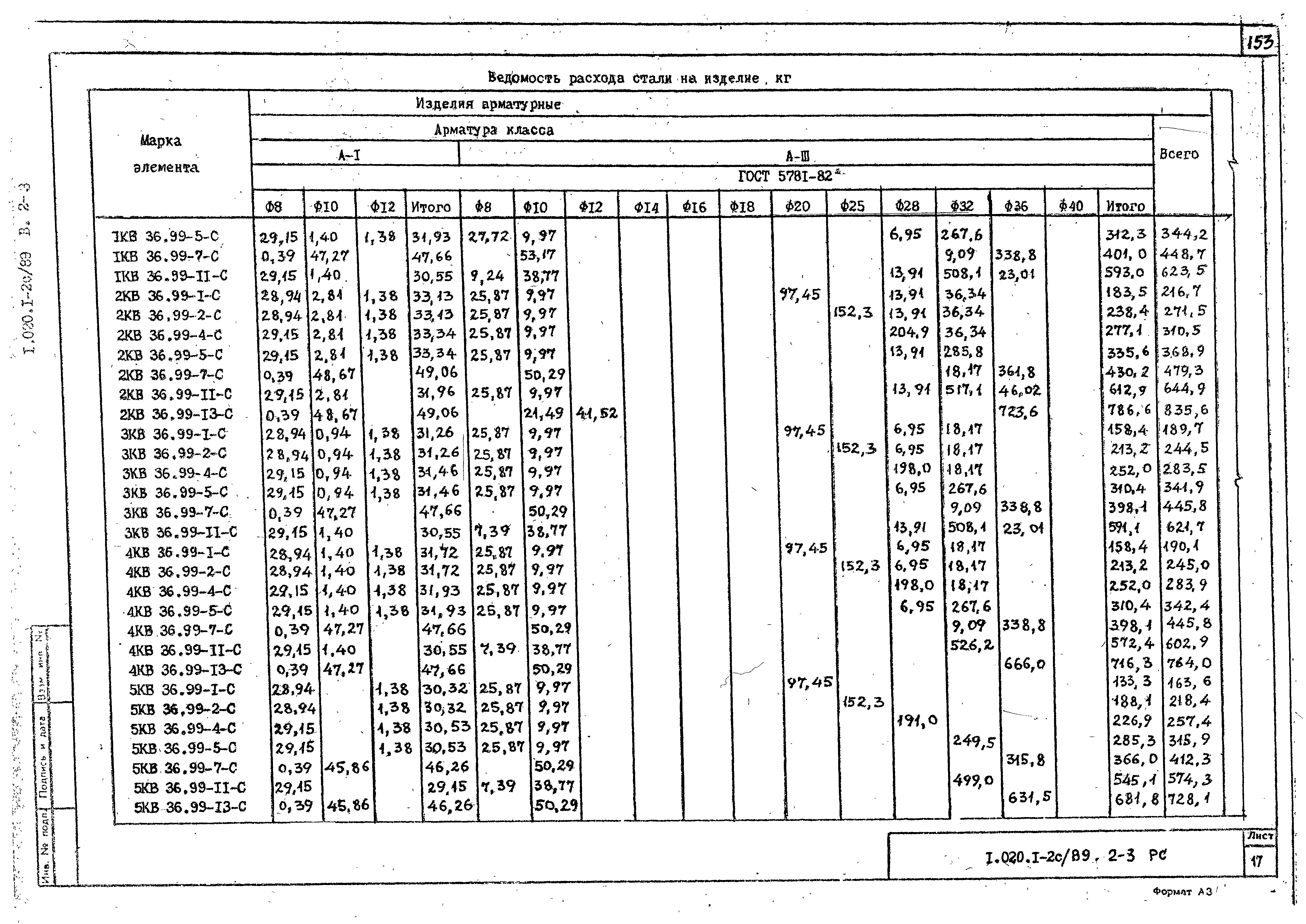 Серия 1.020.1-2с/89