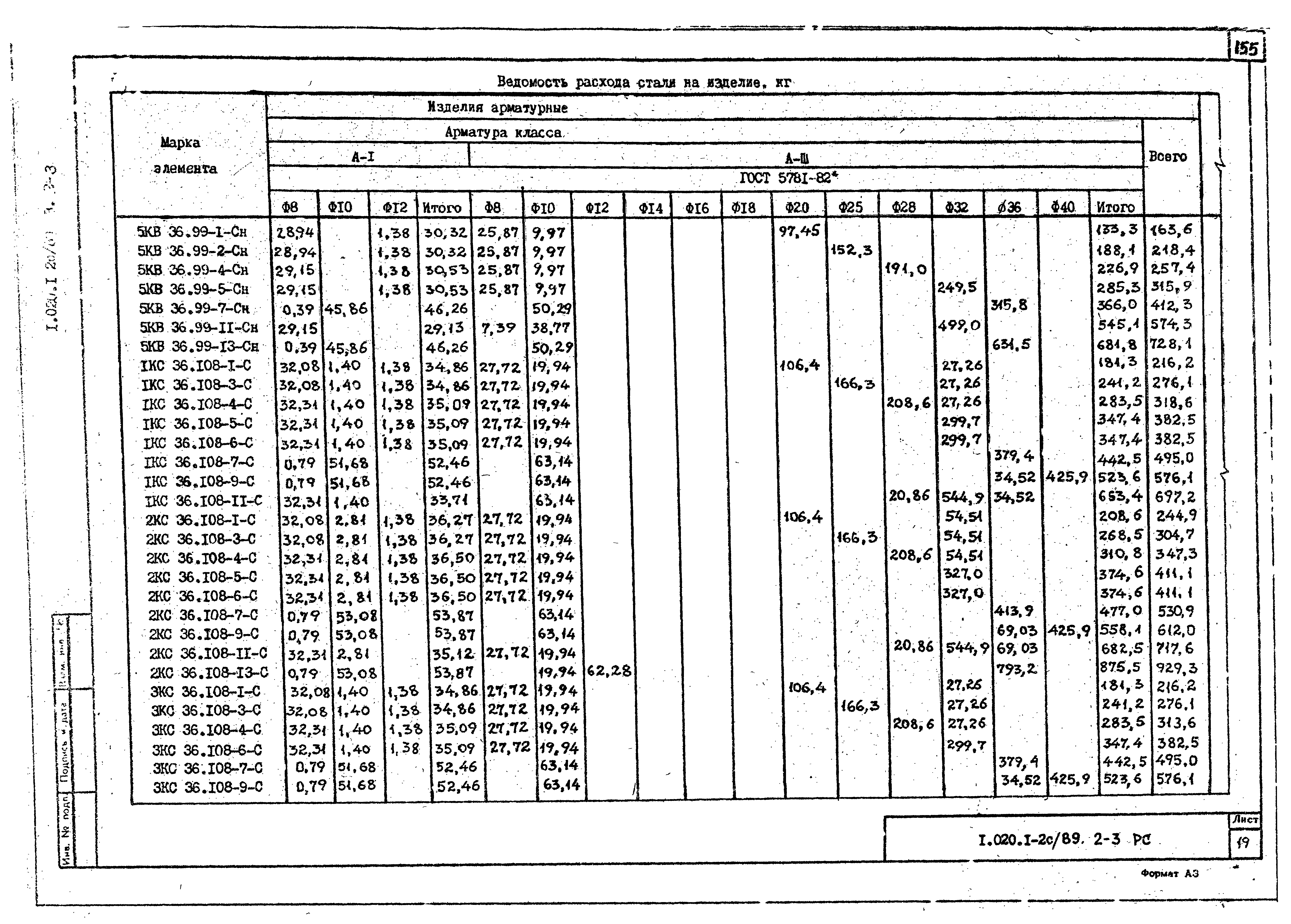 Серия 1.020.1-2с/89