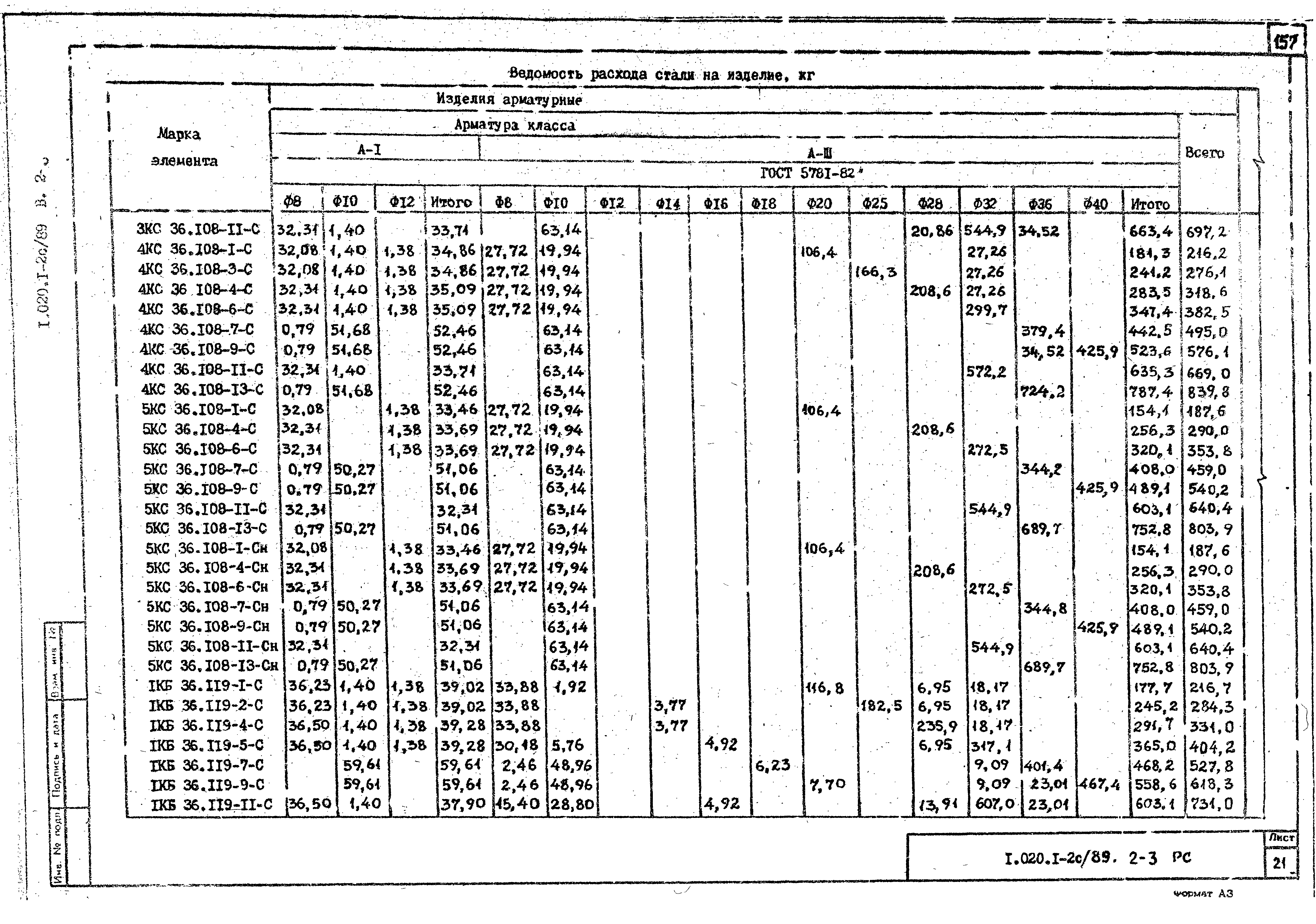 Серия 1.020.1-2с/89