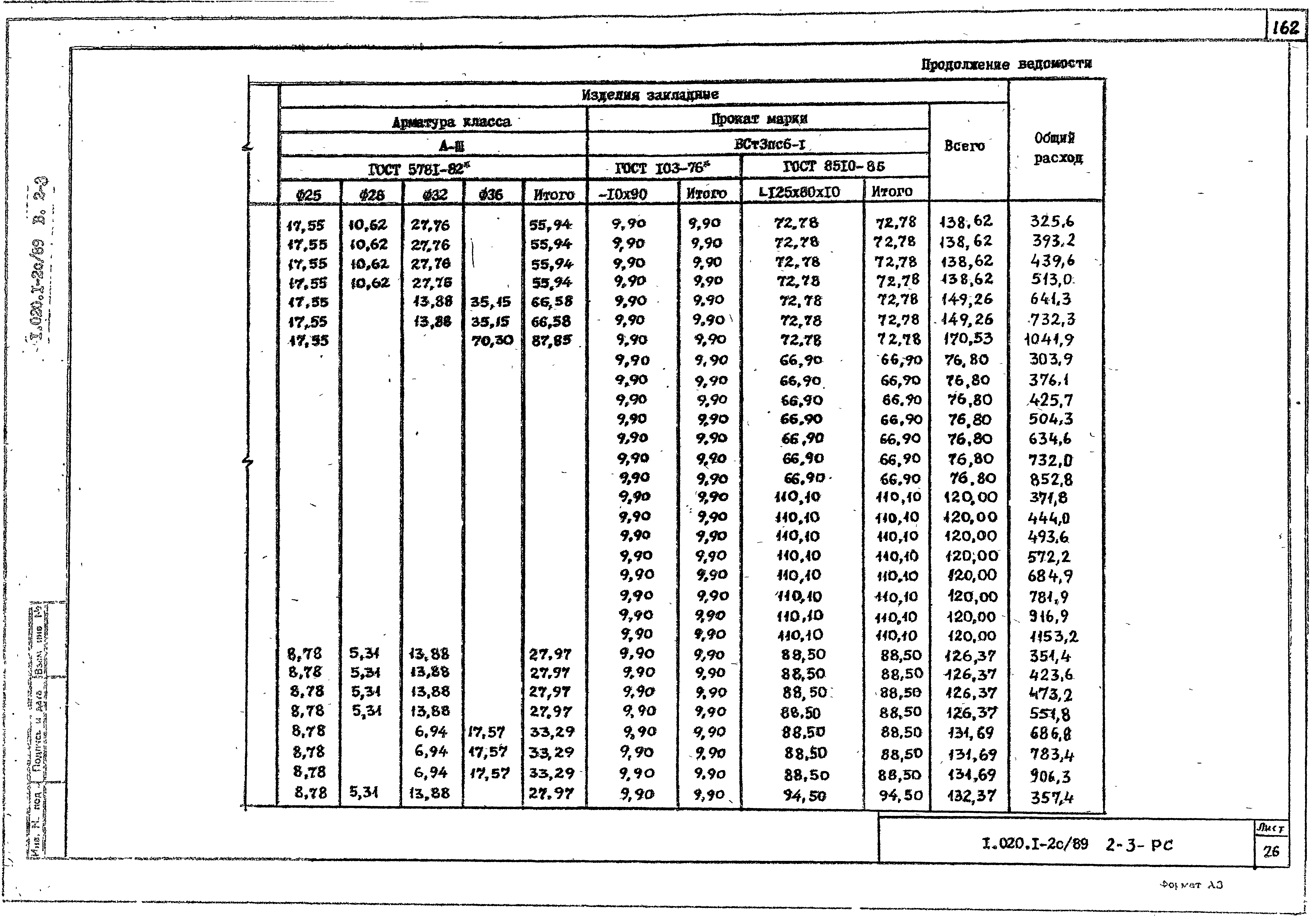 Серия 1.020.1-2с/89