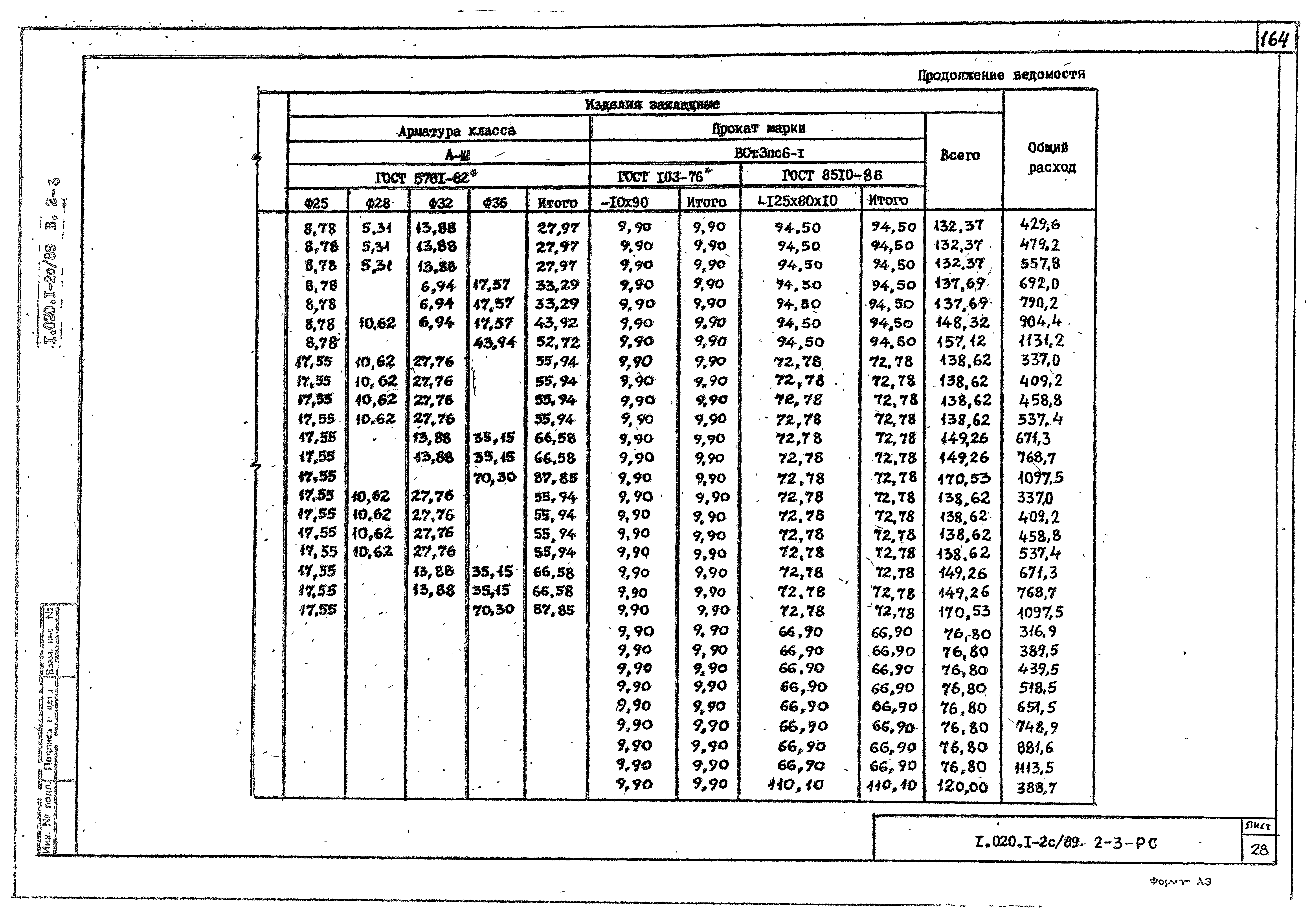 Серия 1.020.1-2с/89