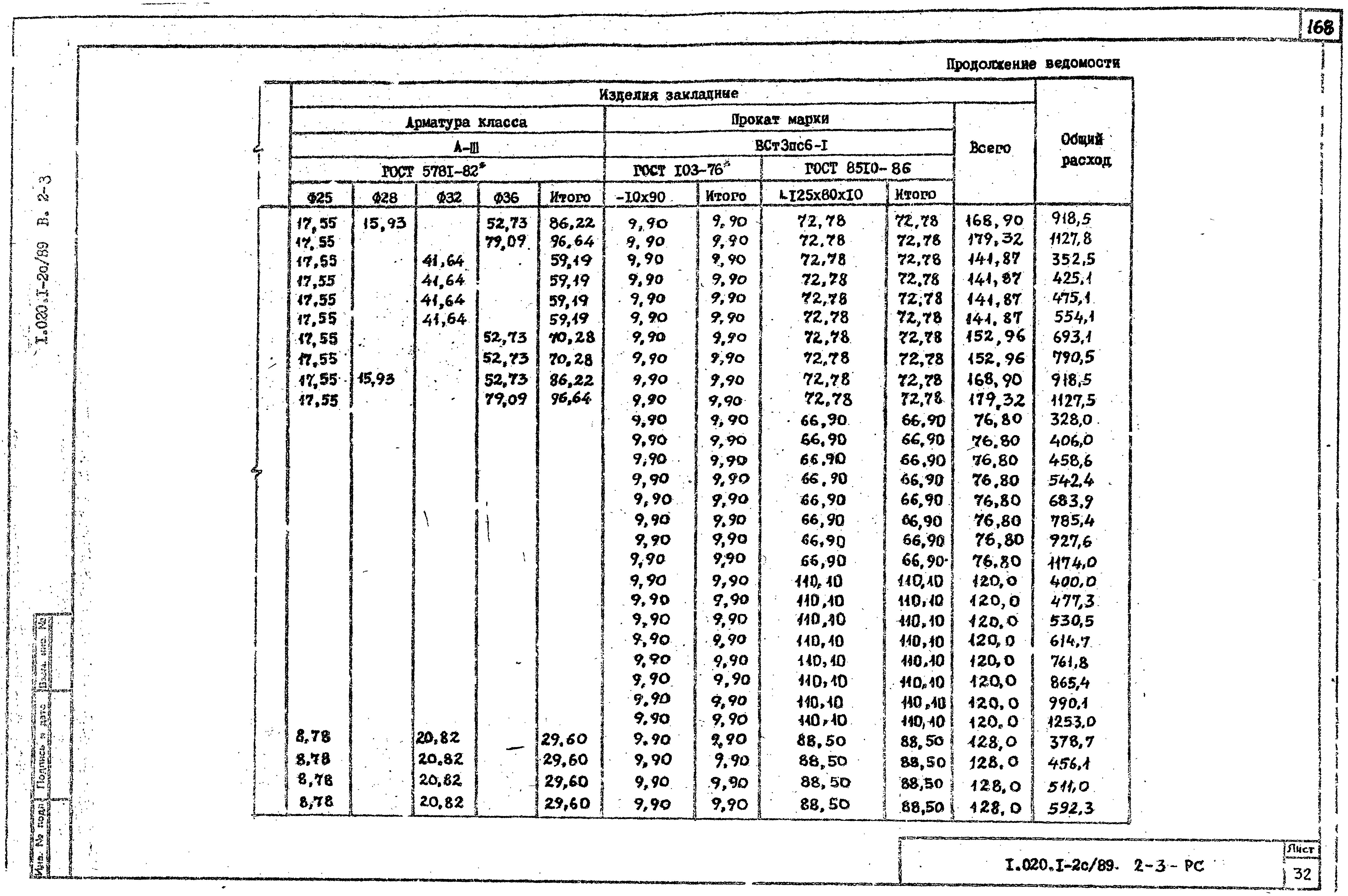 Серия 1.020.1-2с/89