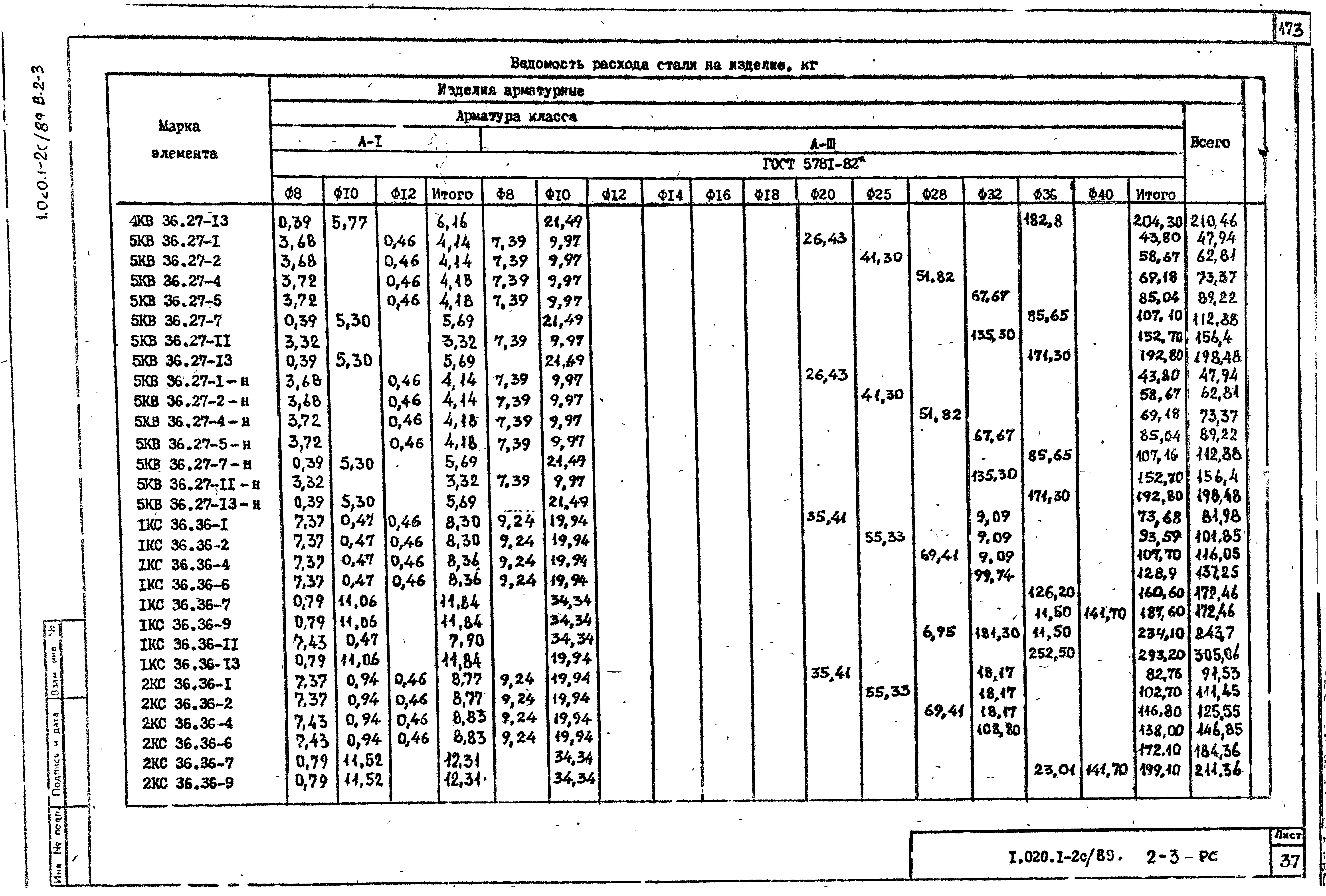 Серия 1.020.1-2с/89