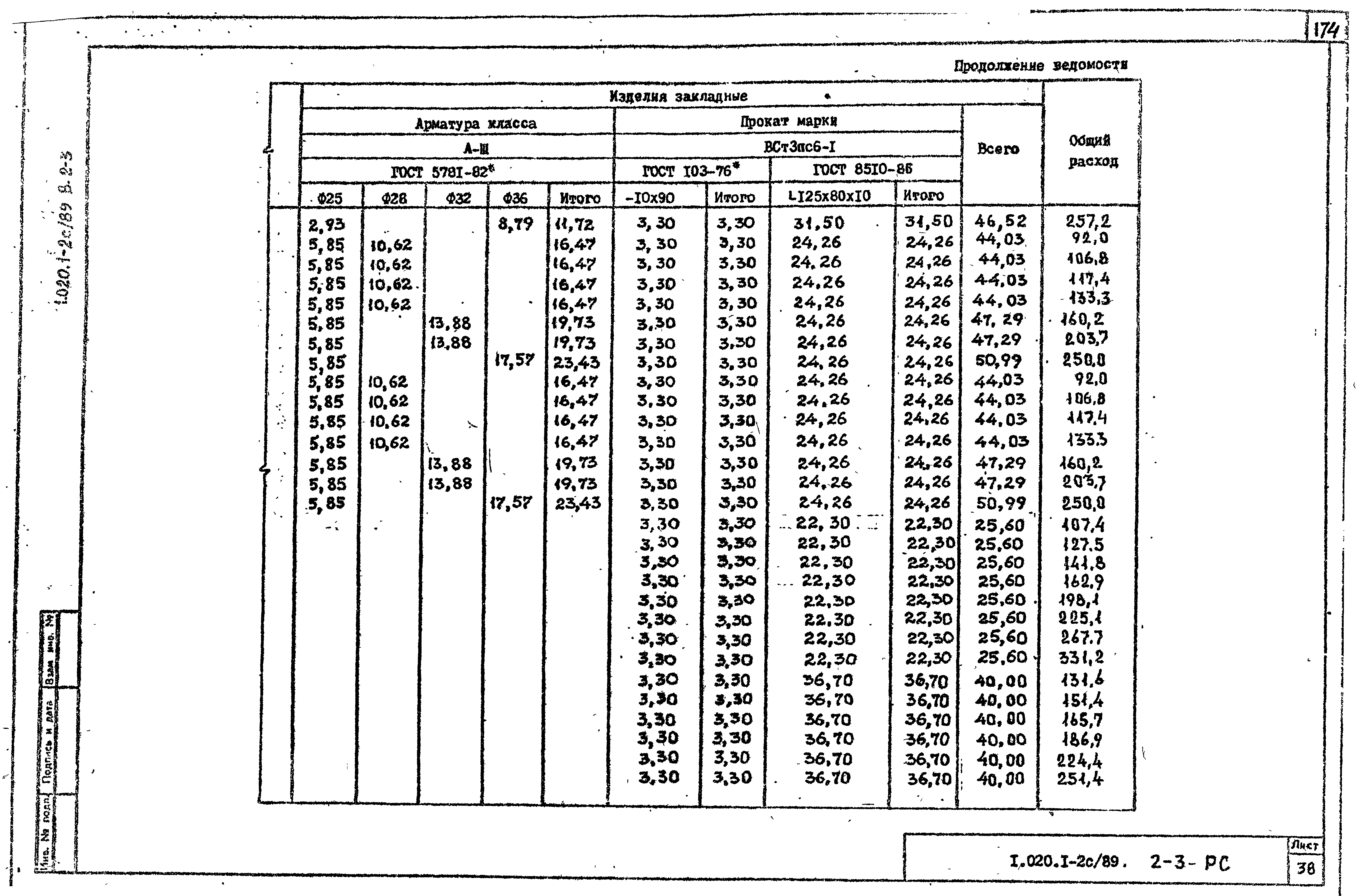 Серия 1.020.1-2с/89