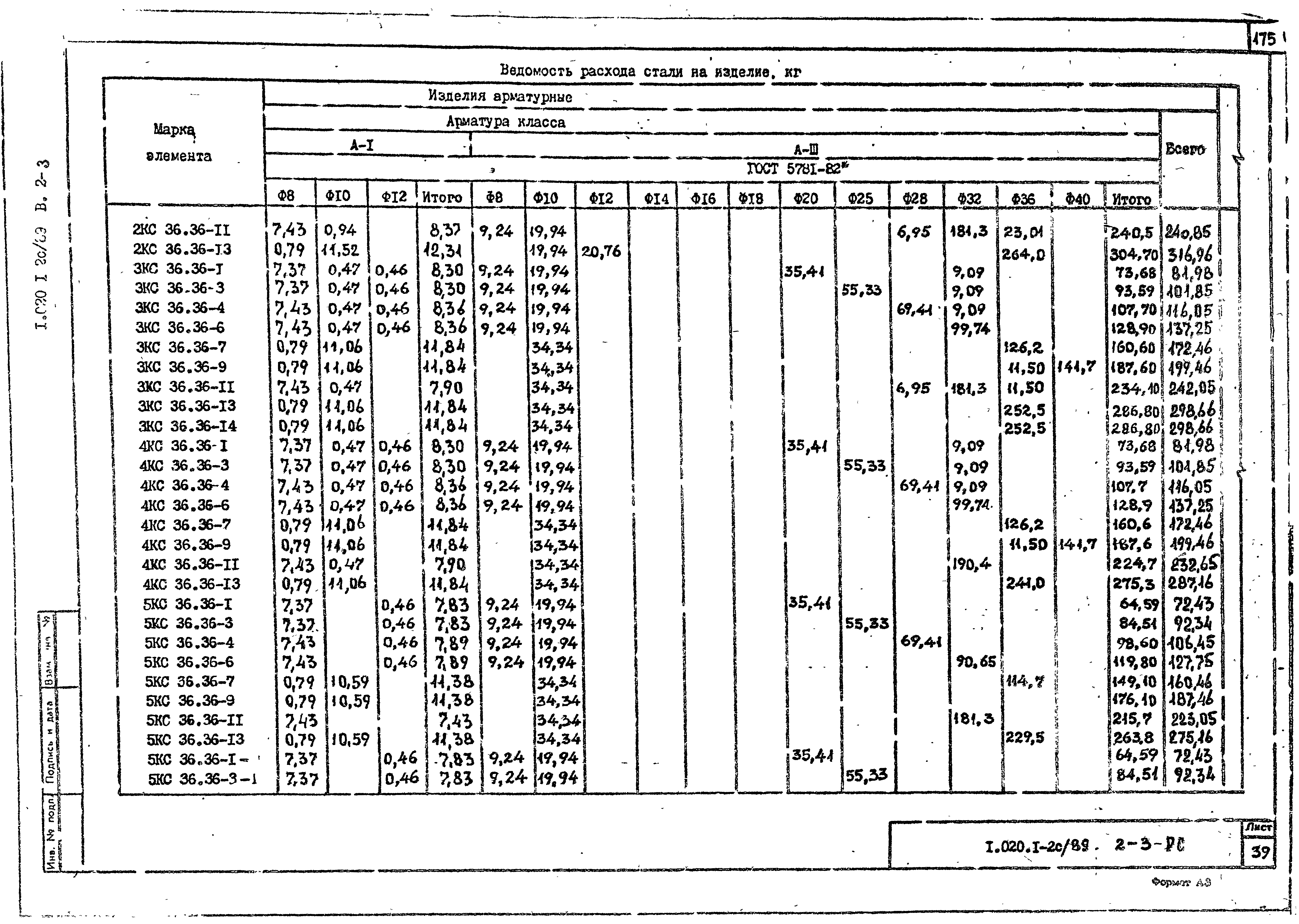 Серия 1.020.1-2с/89