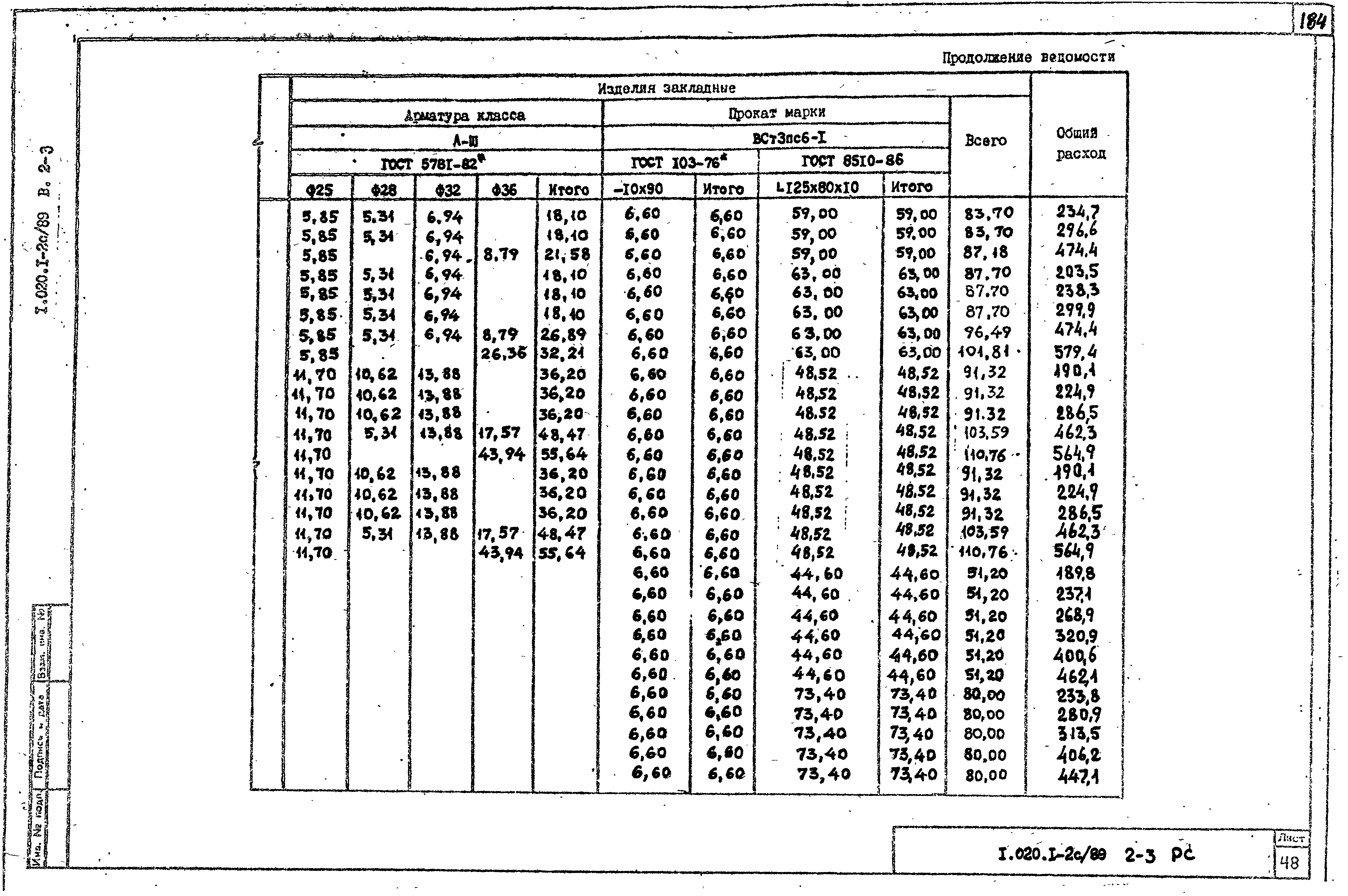 Серия 1.020.1-2с/89