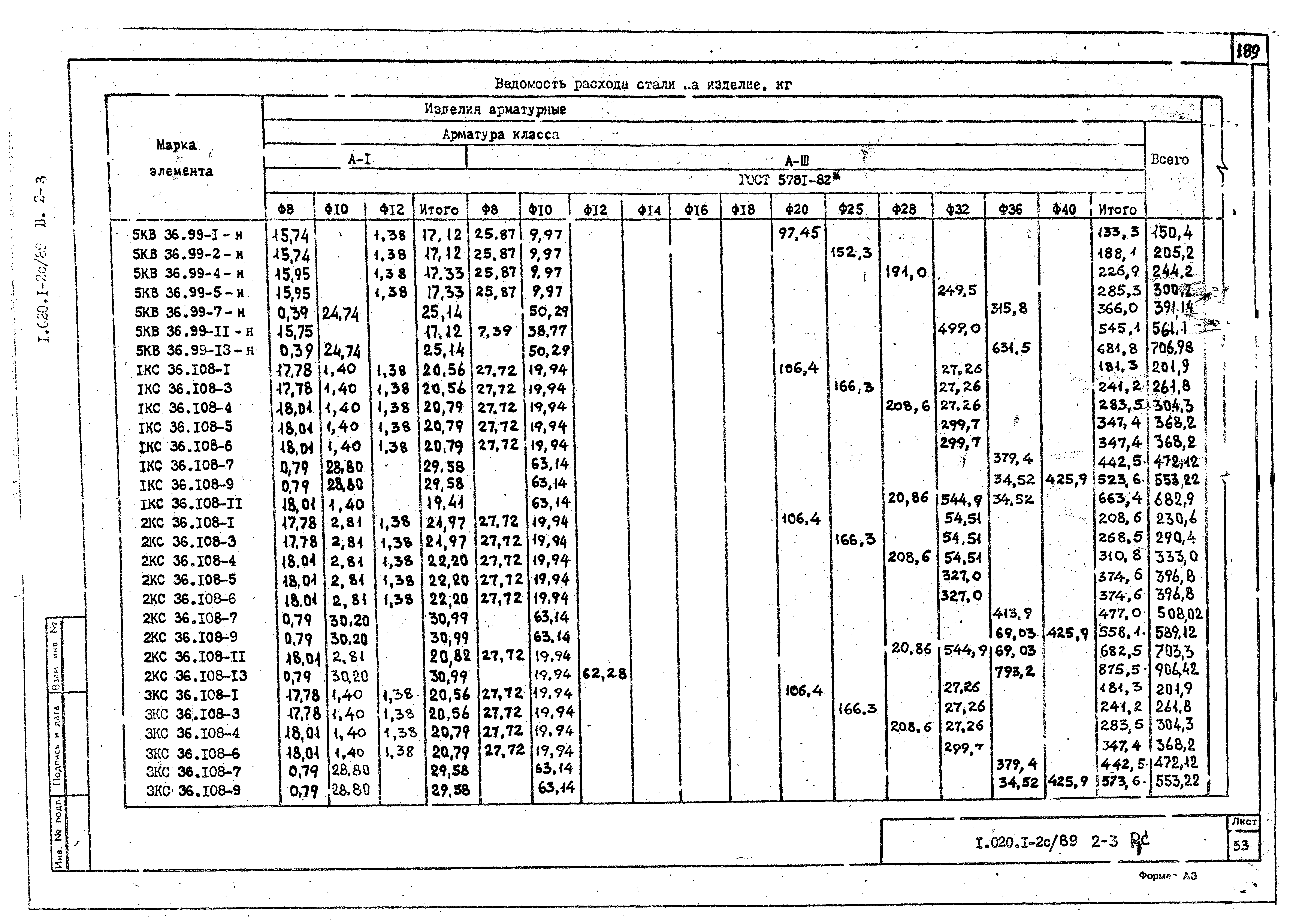 Серия 1.020.1-2с/89