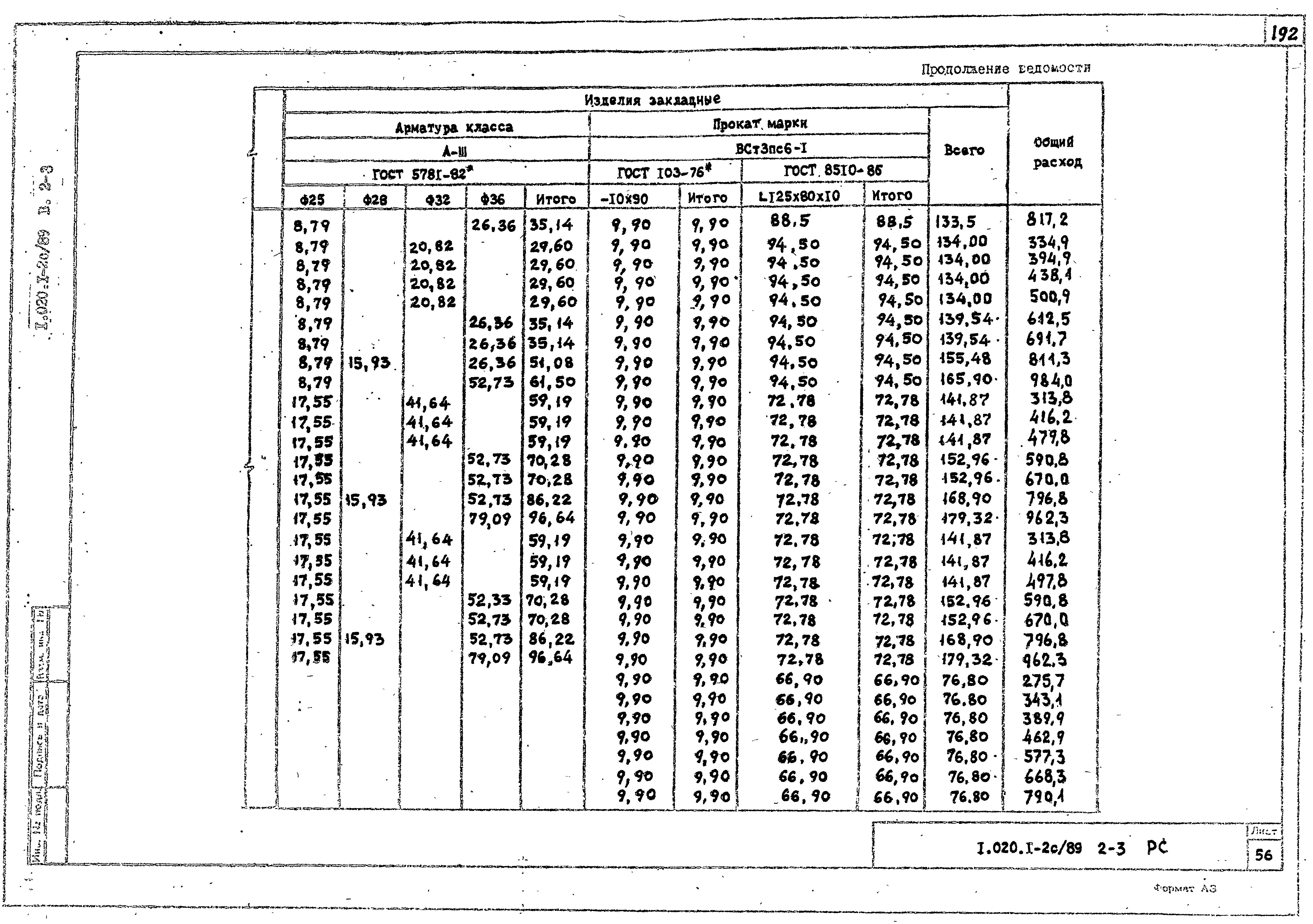 Серия 1.020.1-2с/89