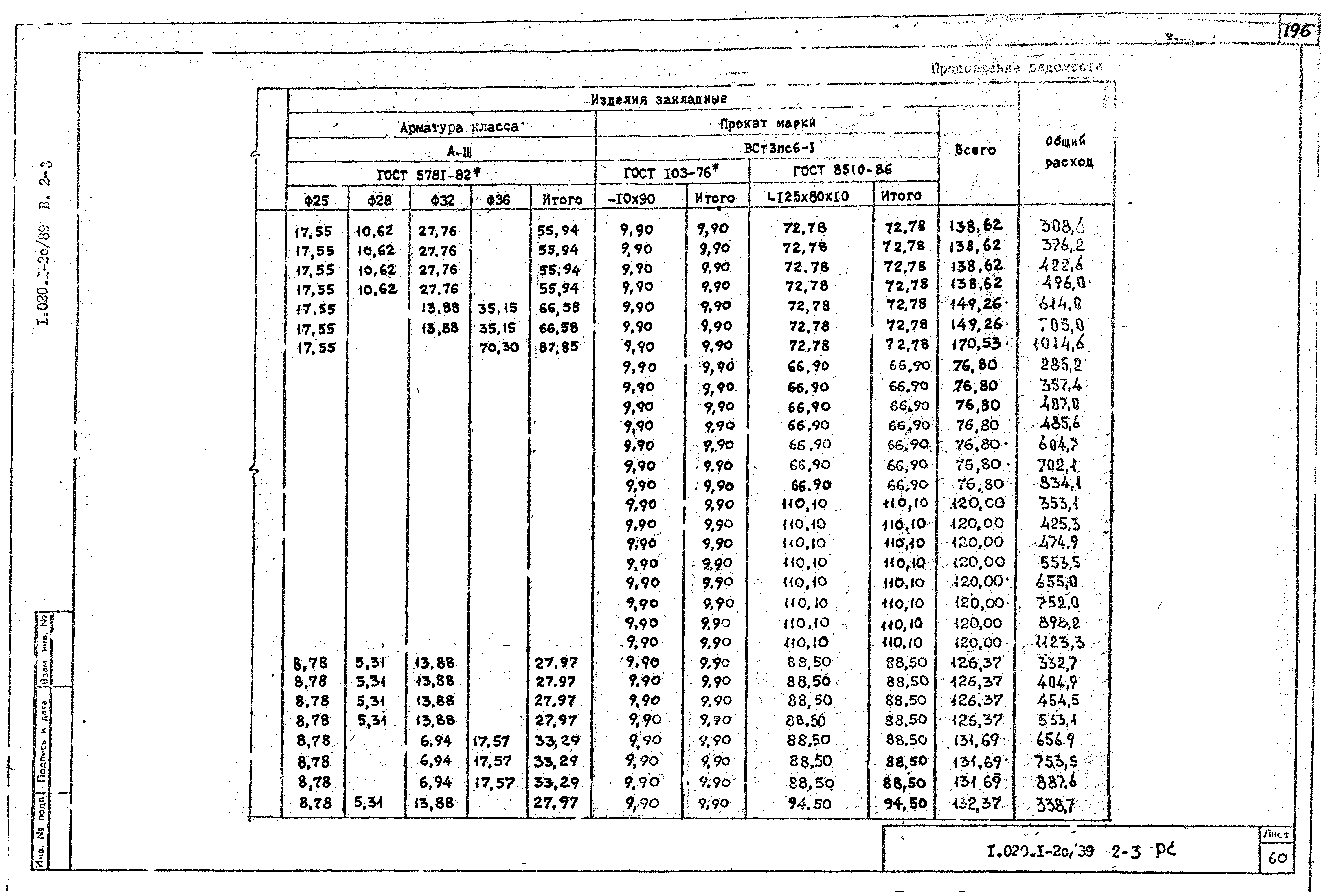 Серия 1.020.1-2с/89