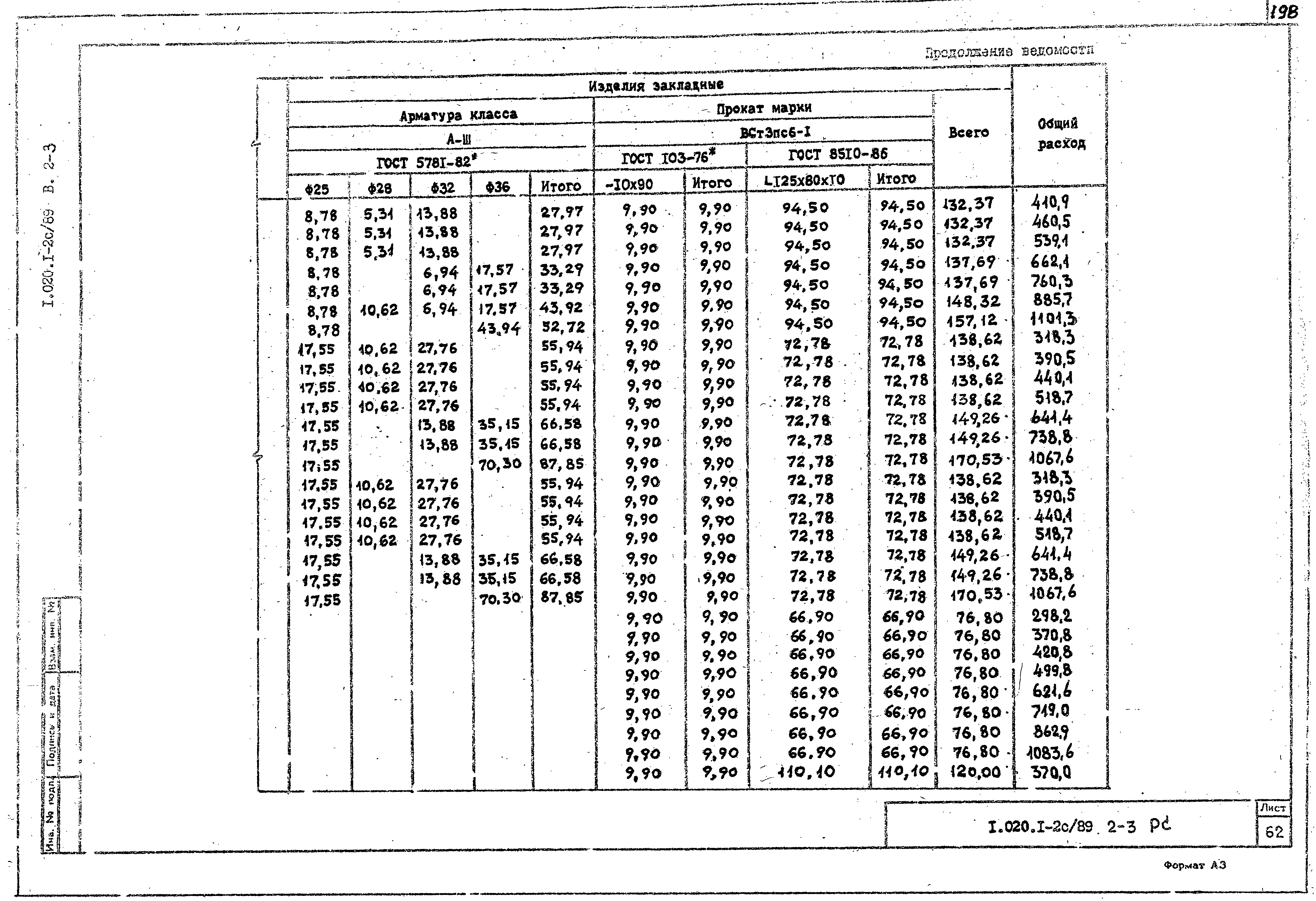 Серия 1.020.1-2с/89