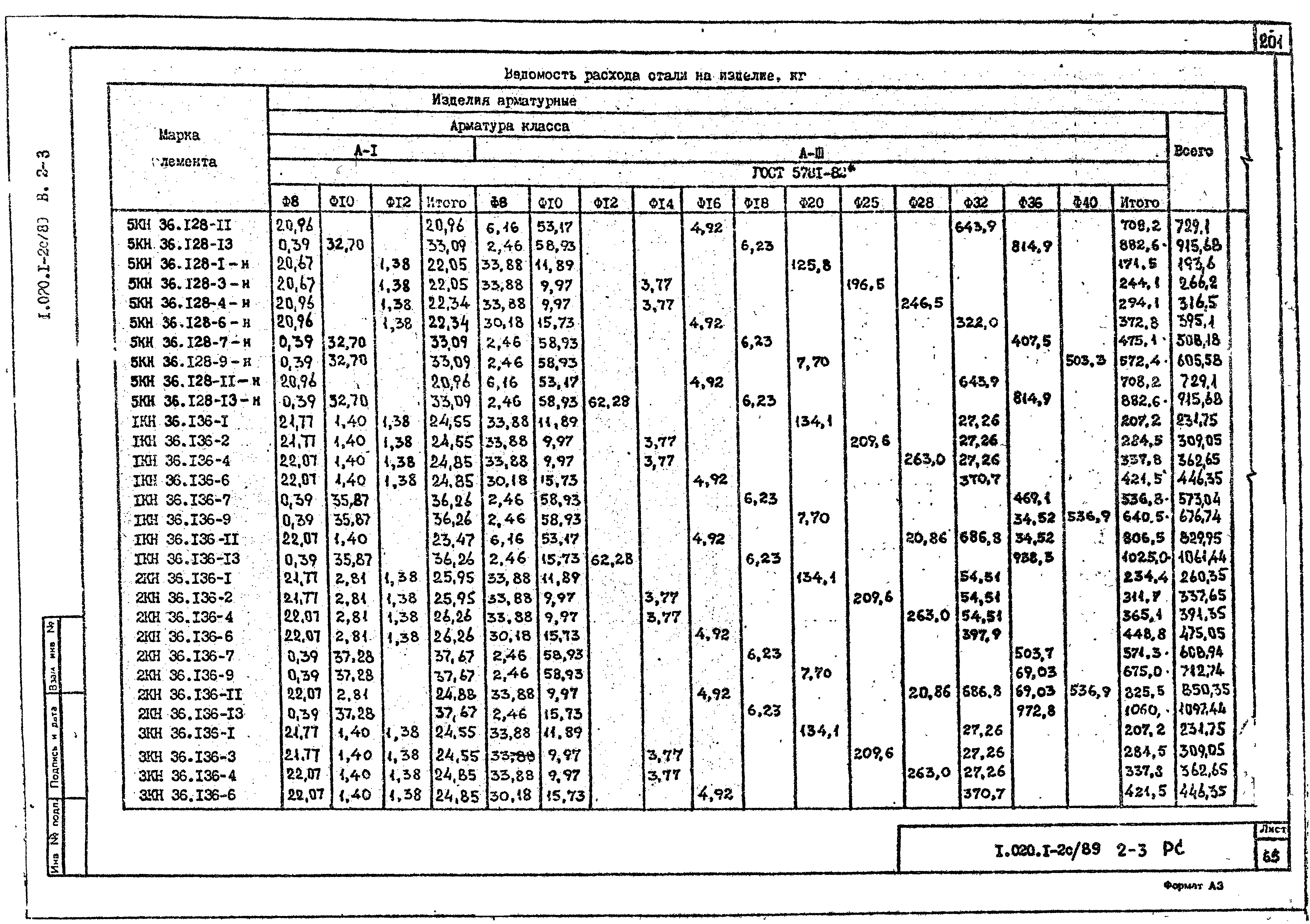 Серия 1.020.1-2с/89