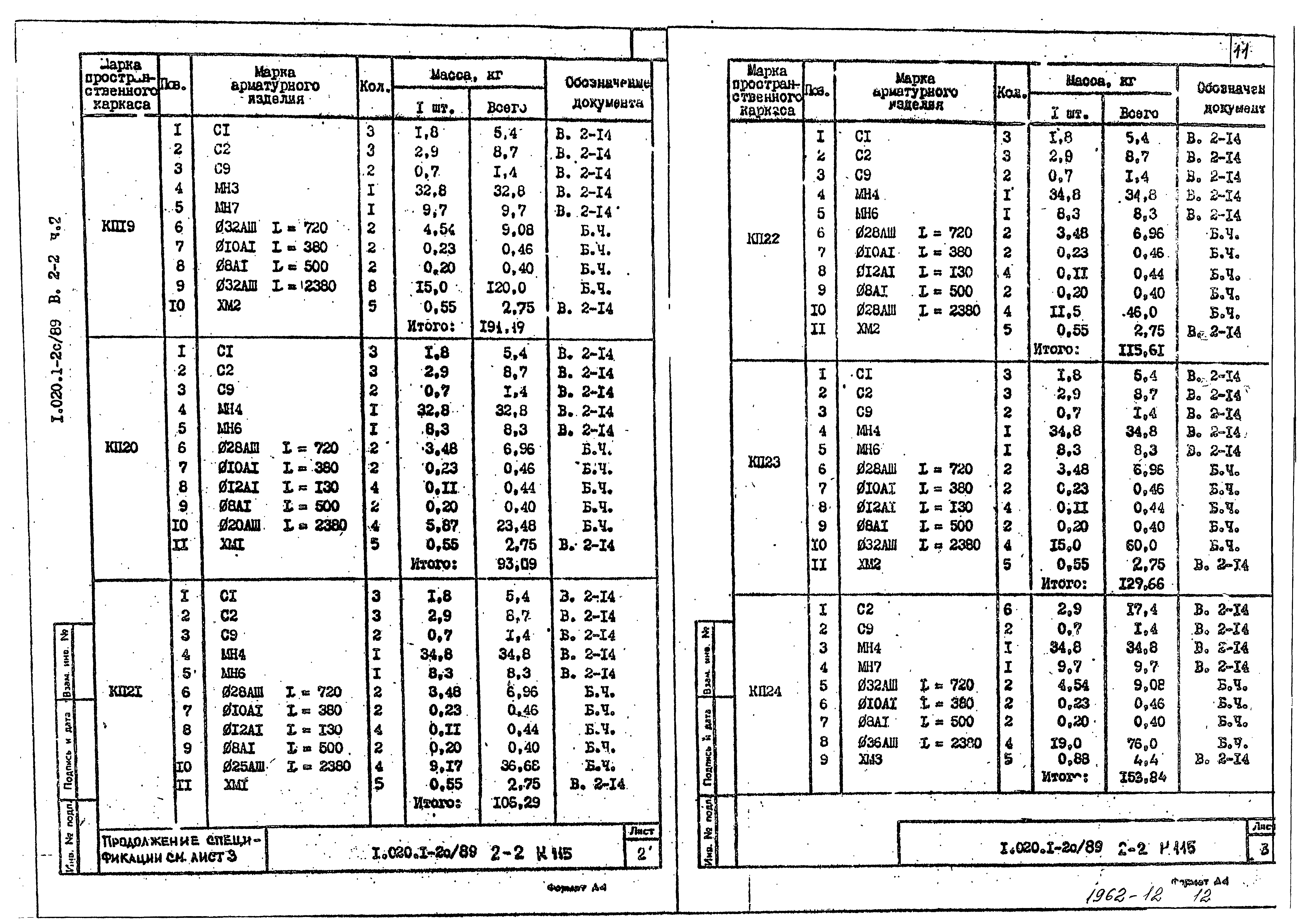 Серия 1.020.1-2с/89