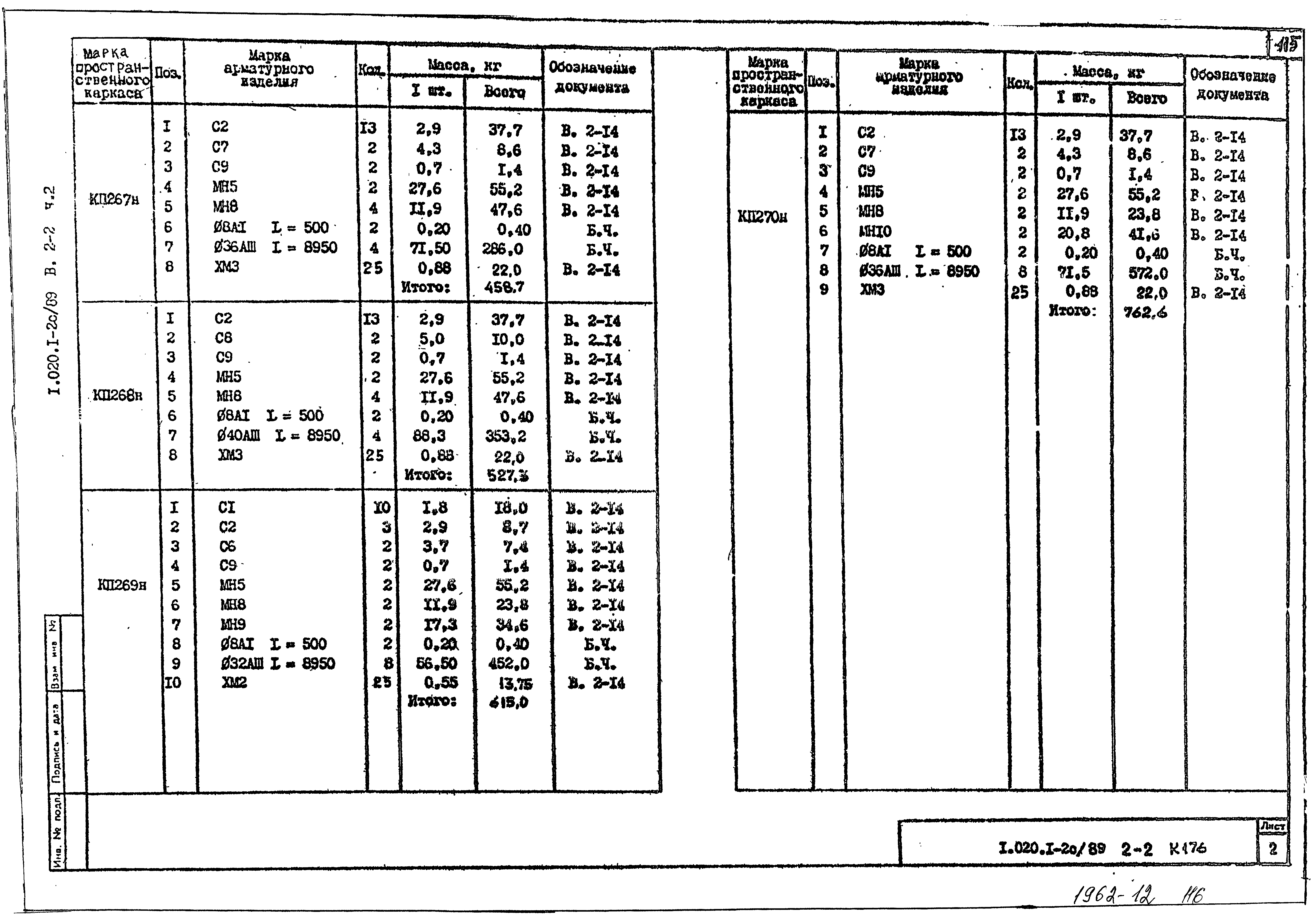 Серия 1.020.1-2с/89