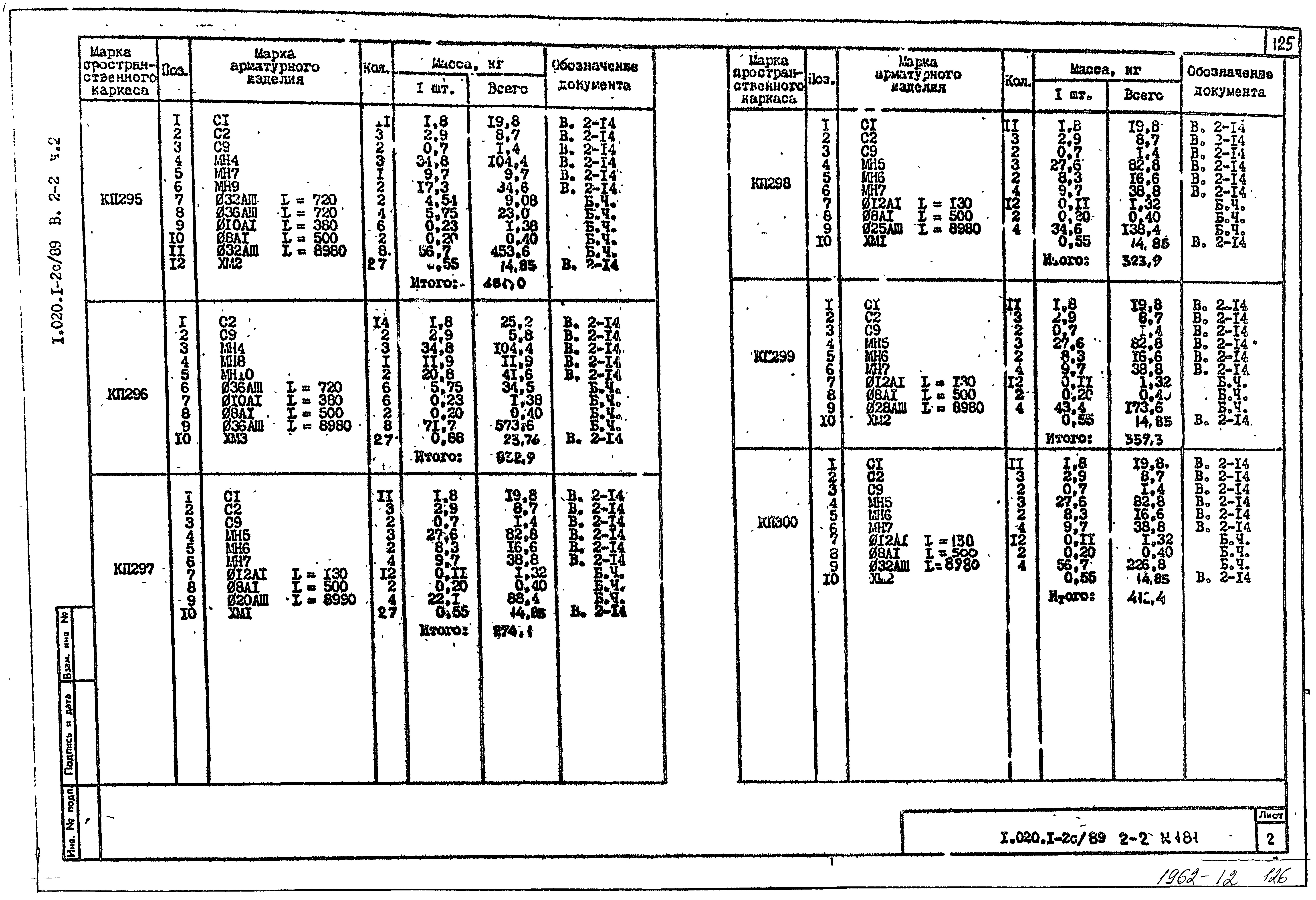 Серия 1.020.1-2с/89