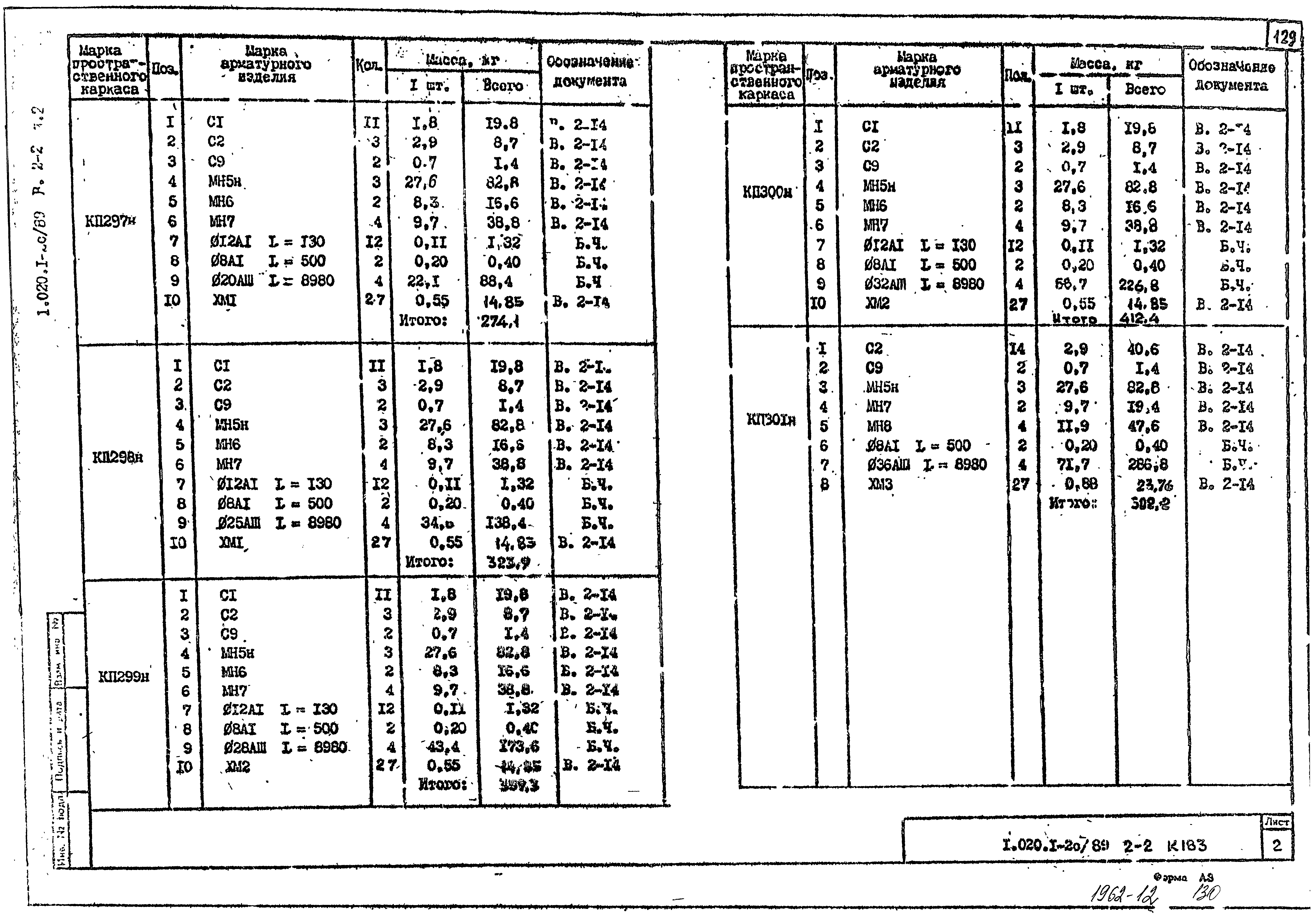 Серия 1.020.1-2с/89