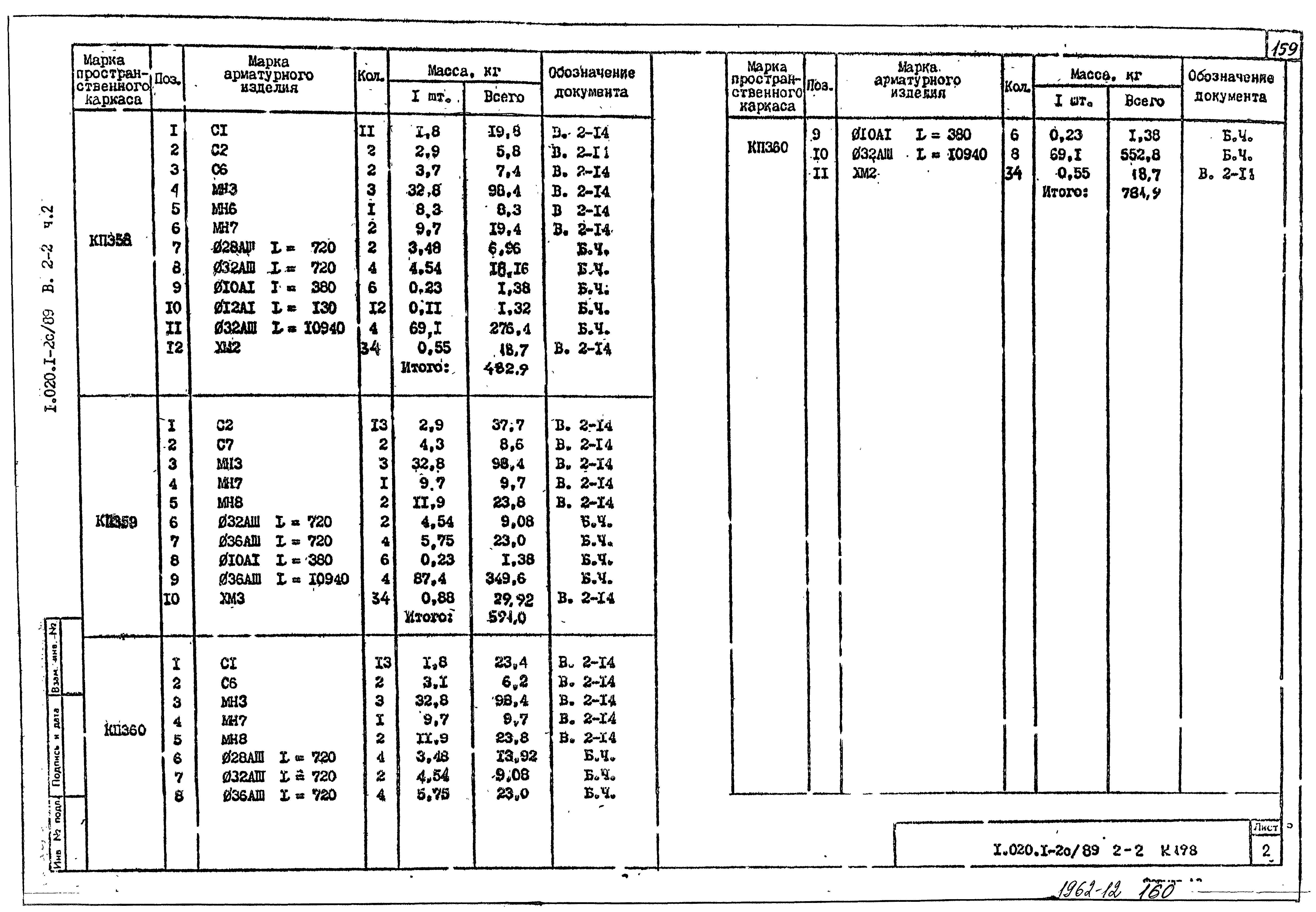 Серия 1.020.1-2с/89