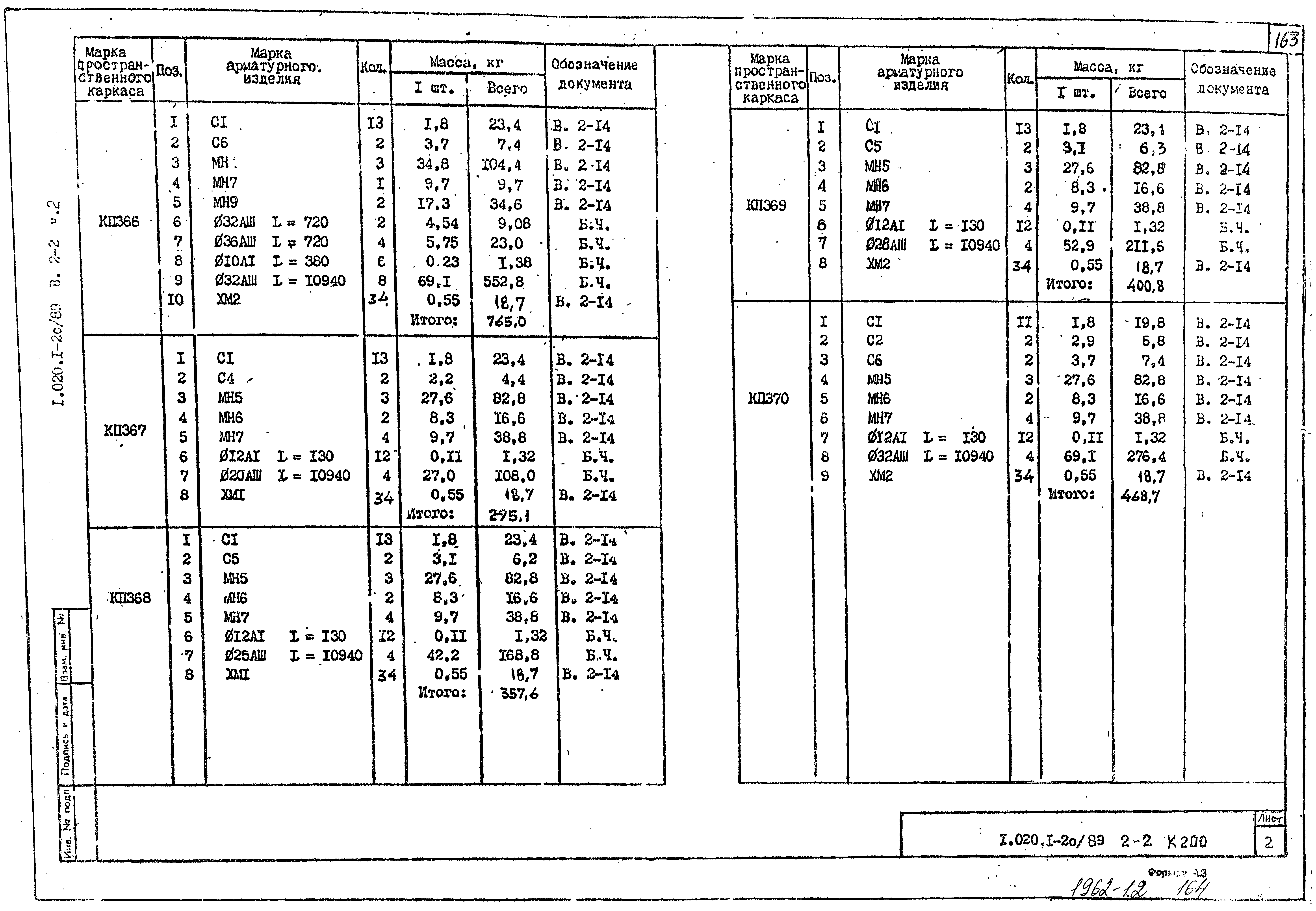 Серия 1.020.1-2с/89