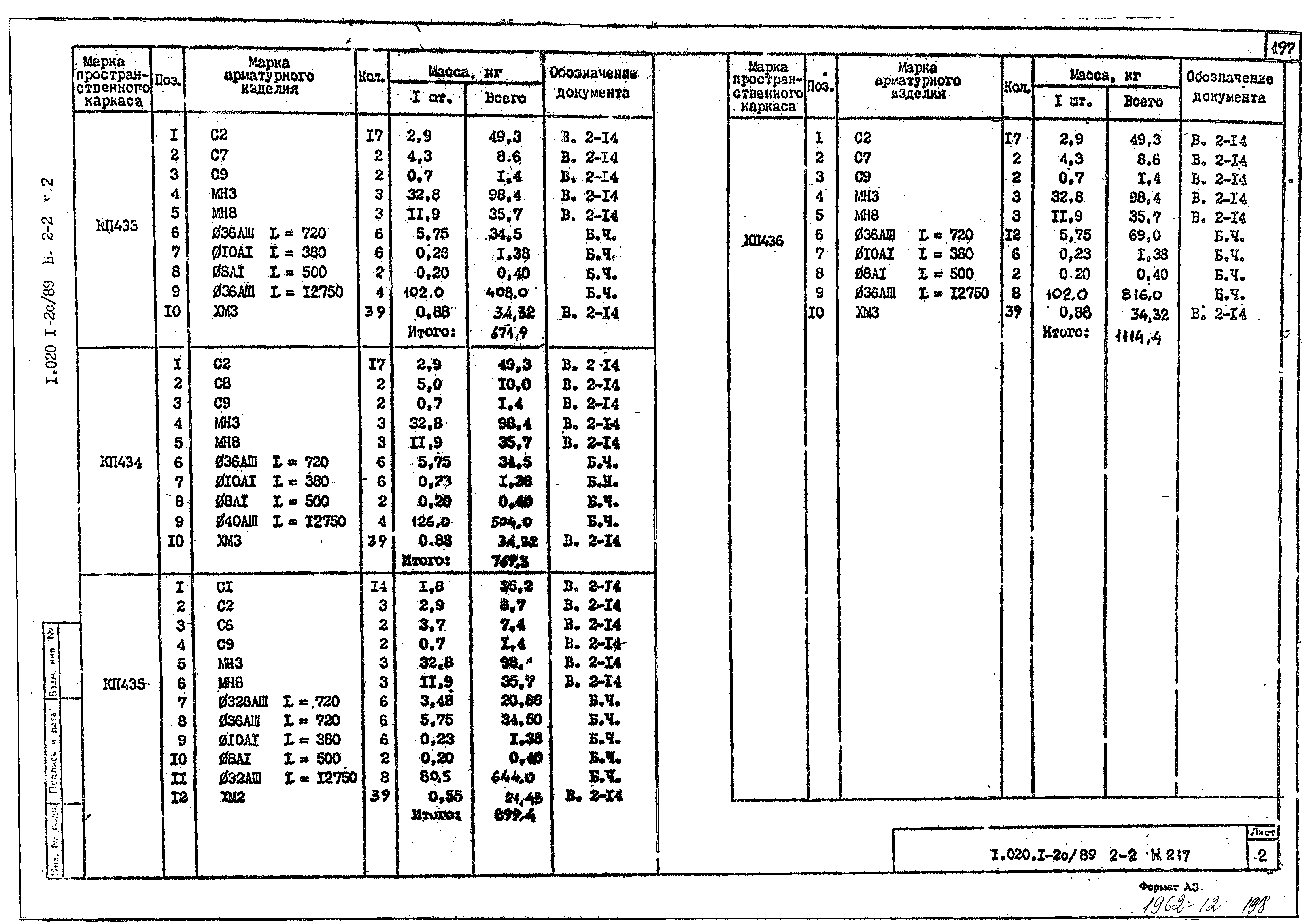 Серия 1.020.1-2с/89