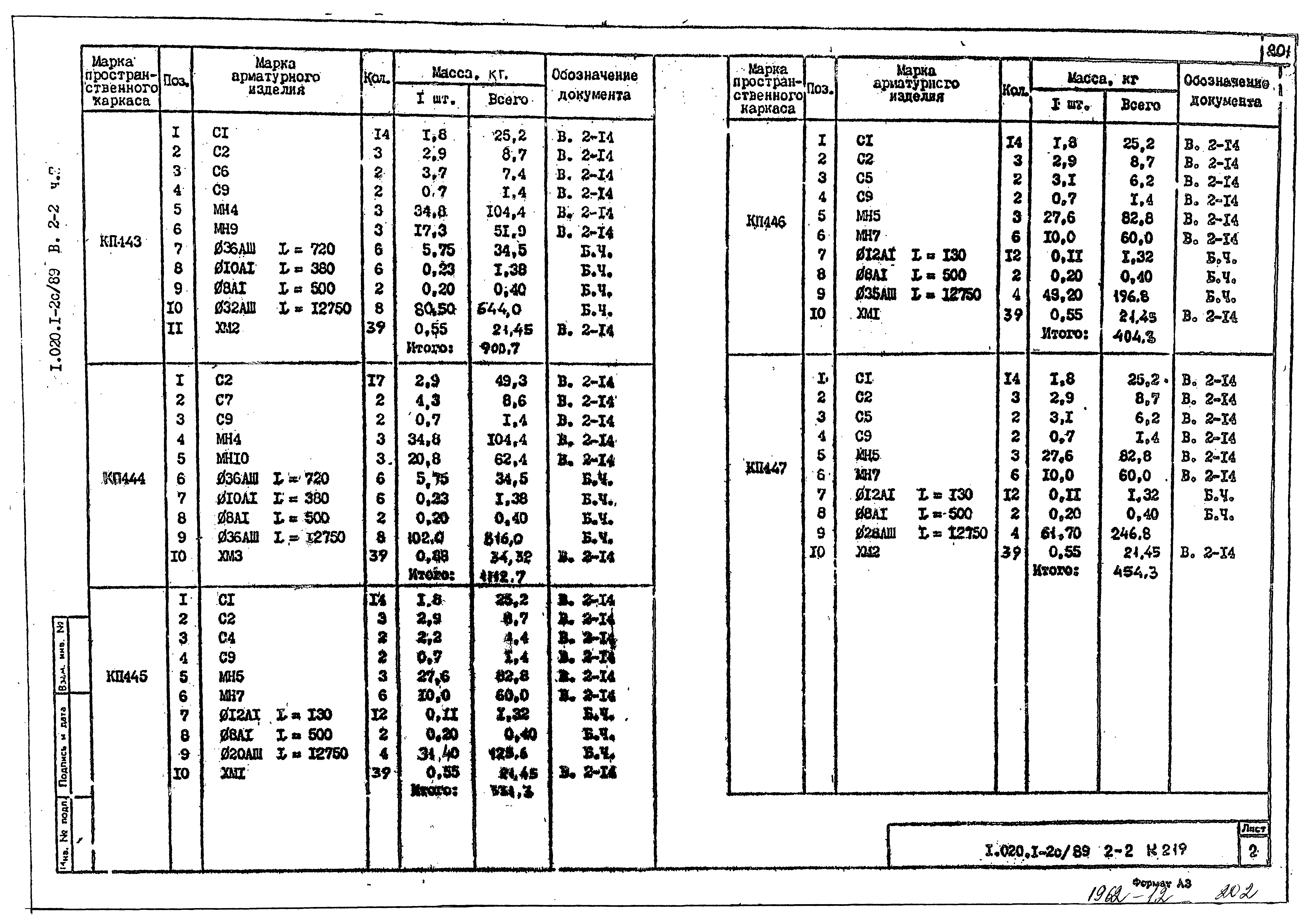 Серия 1.020.1-2с/89