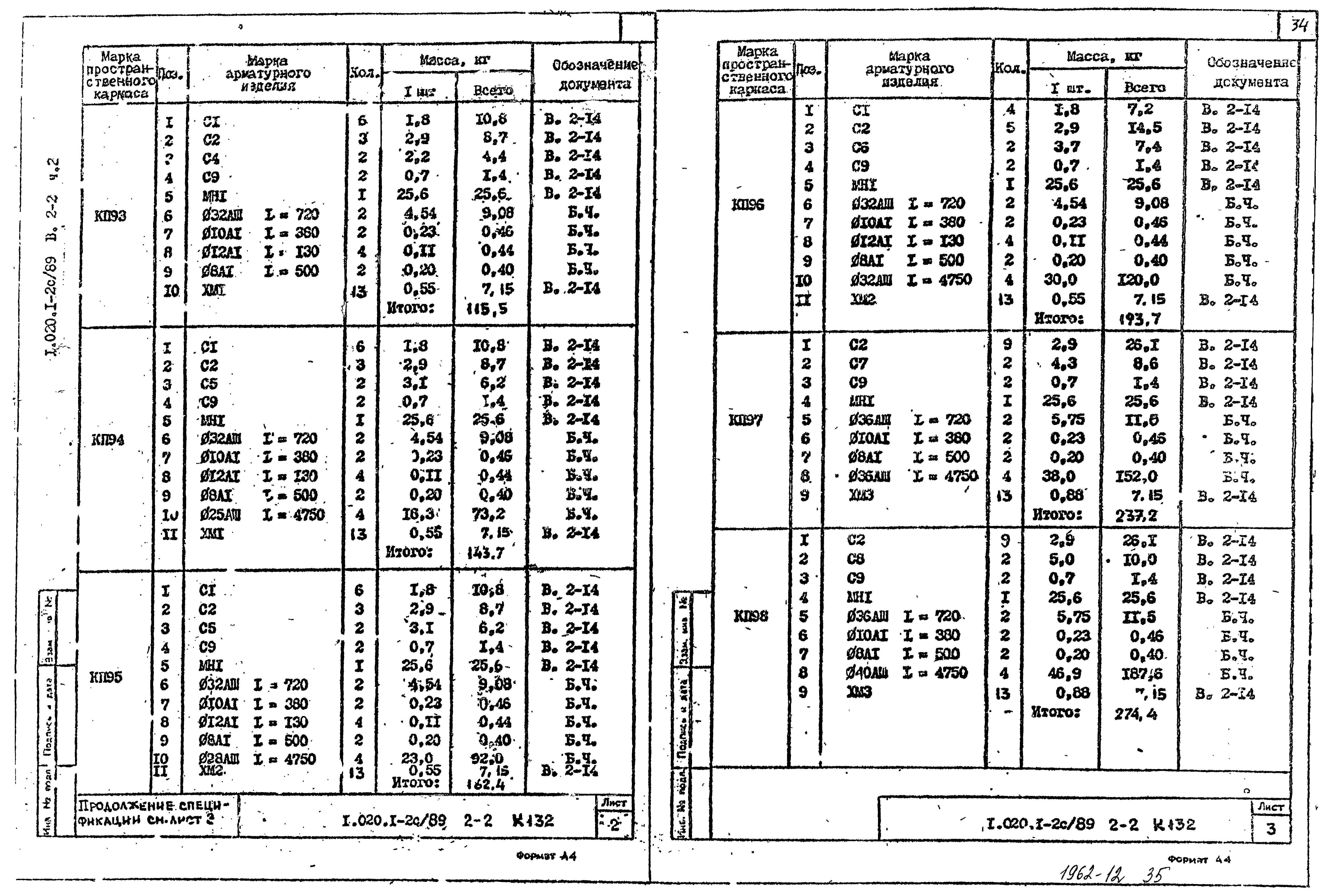 Серия 1.020.1-2с/89