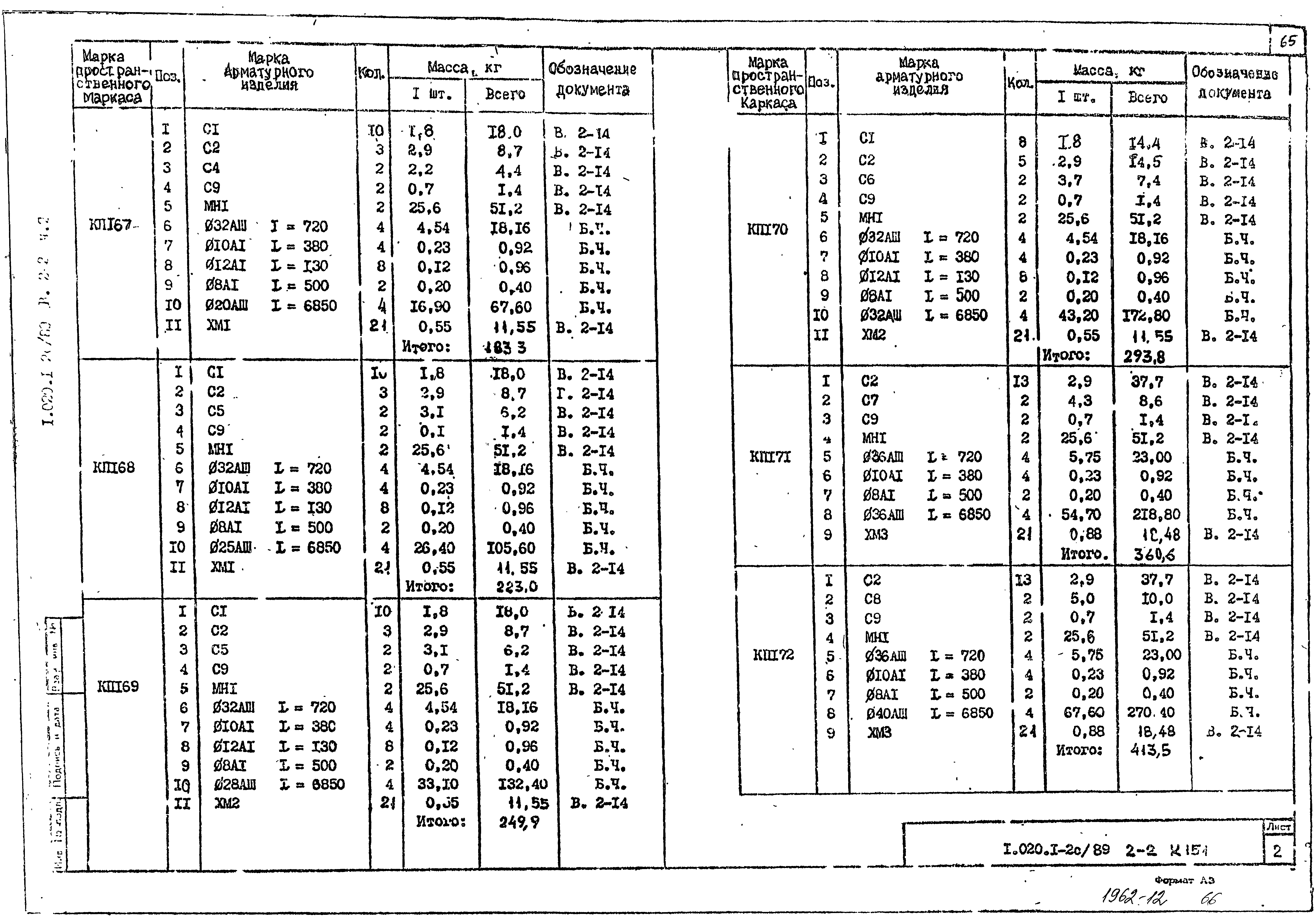 Серия 1.020.1-2с/89