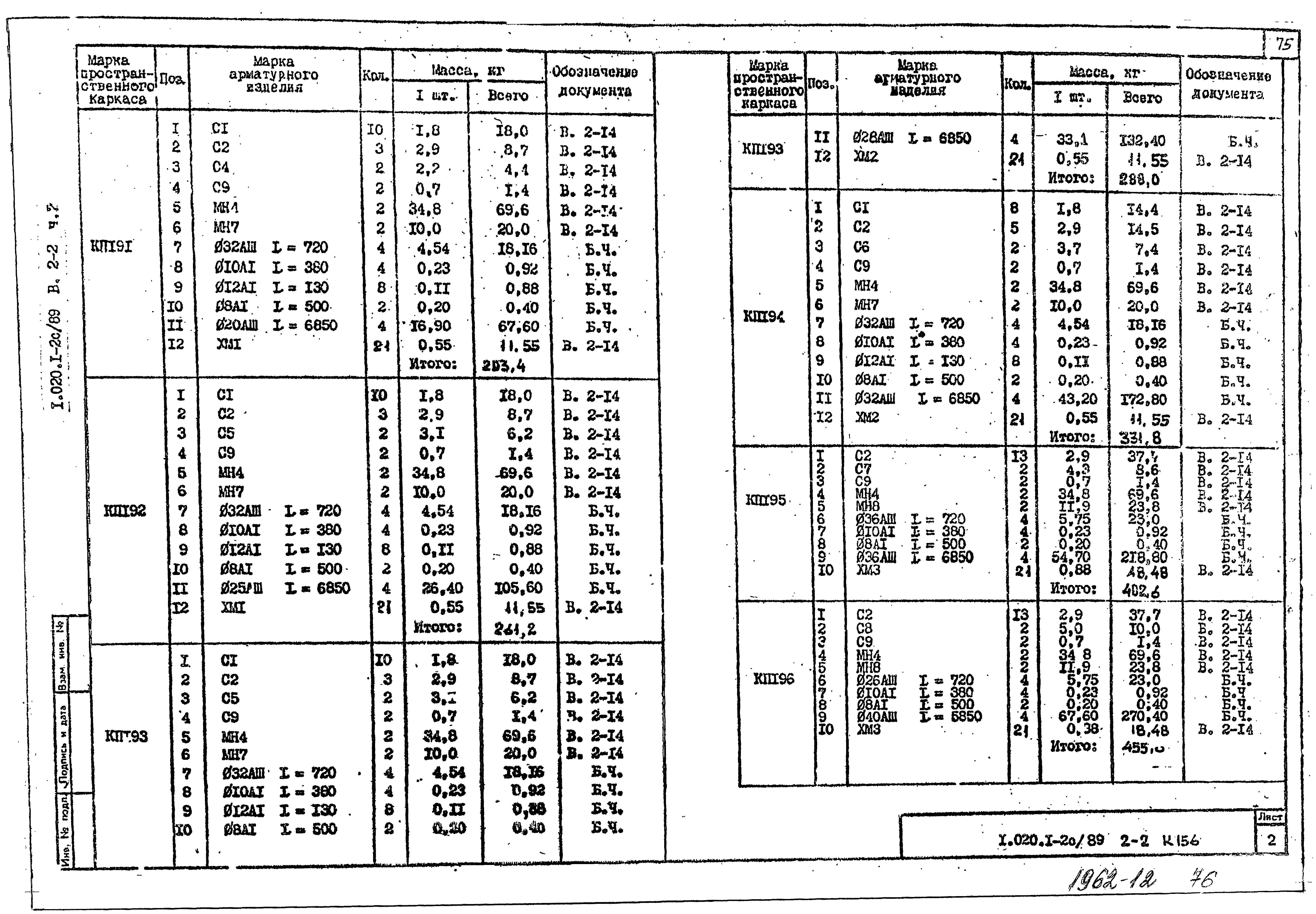 Серия 1.020.1-2с/89