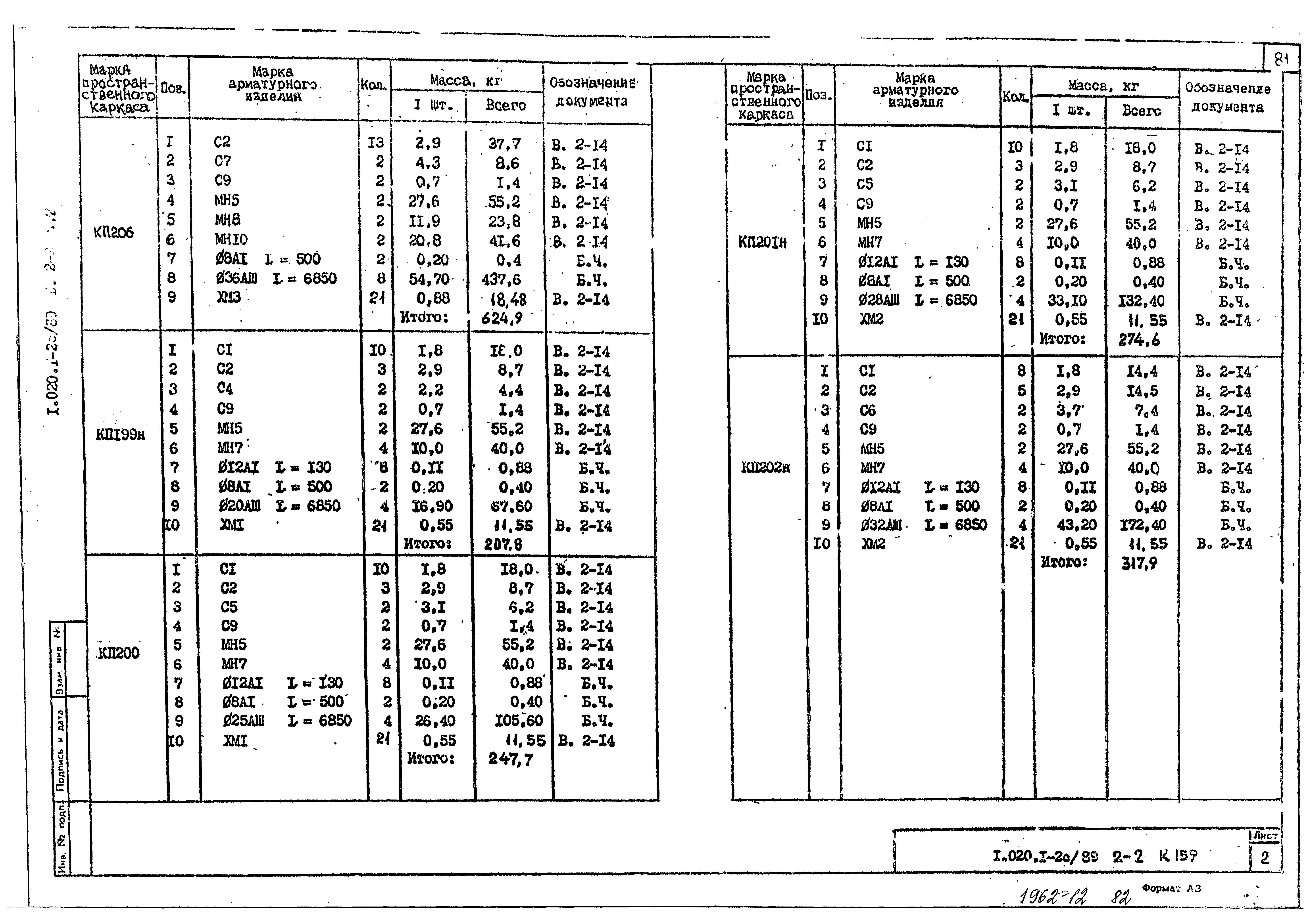 Серия 1.020.1-2с/89