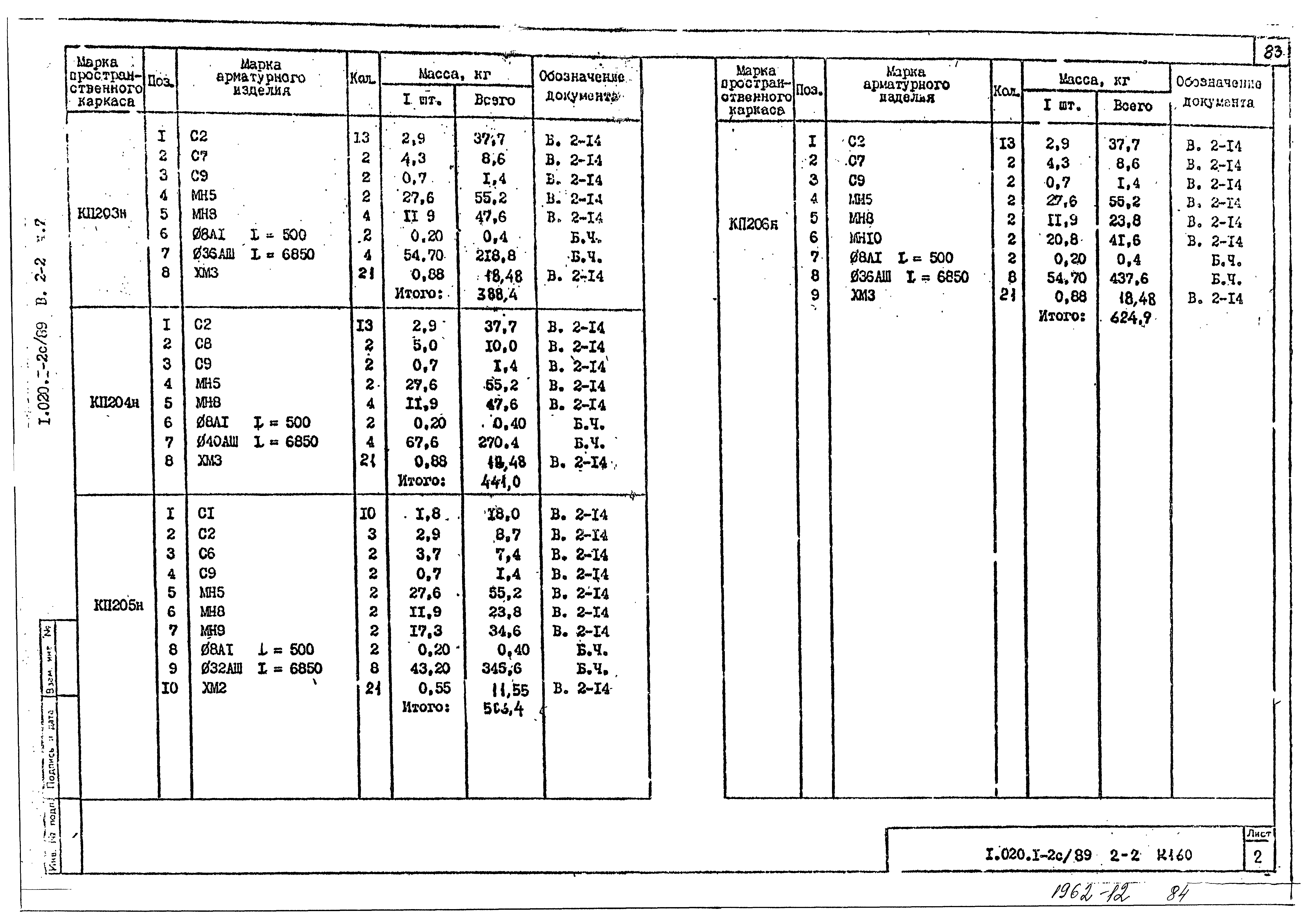 Серия 1.020.1-2с/89